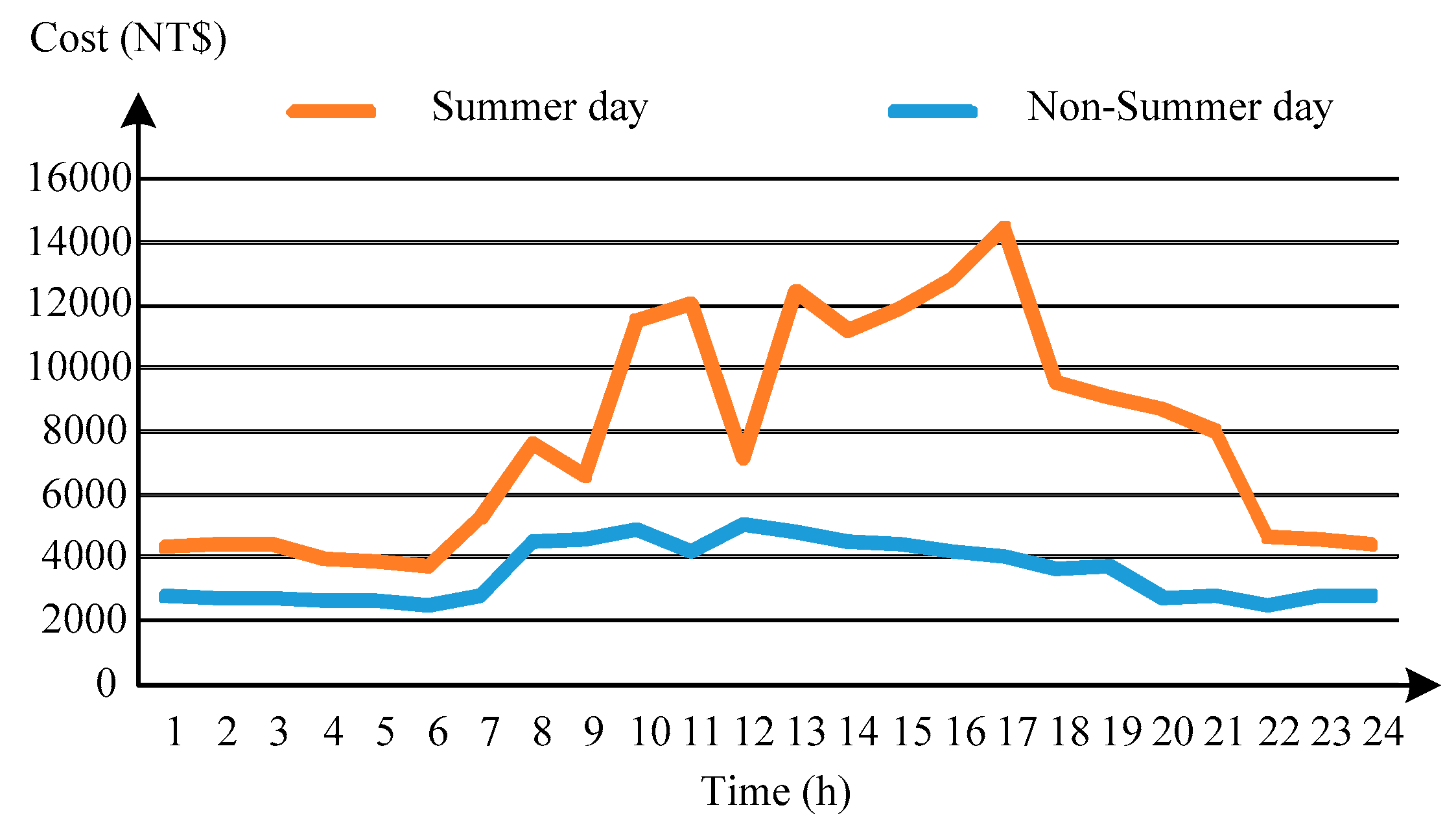 Inventions 08 00062 g009