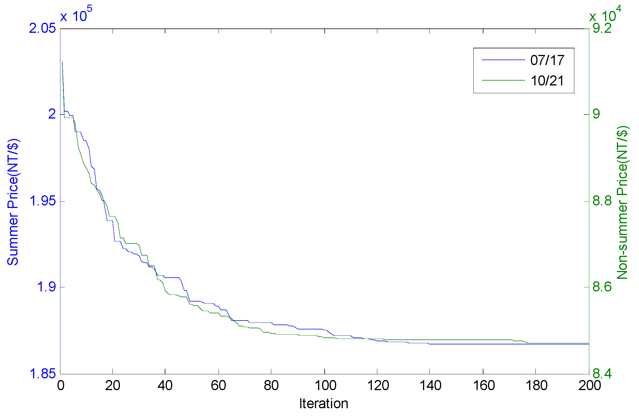 Inventions 08 00062 g010