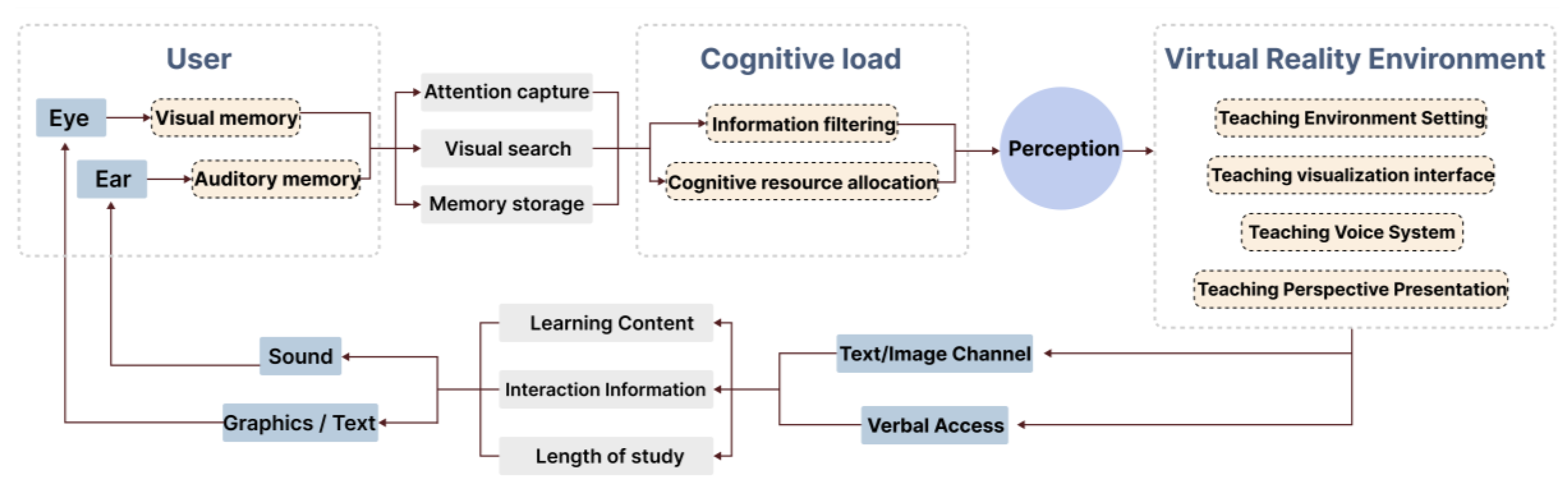 Inventions 08 00063 g002
