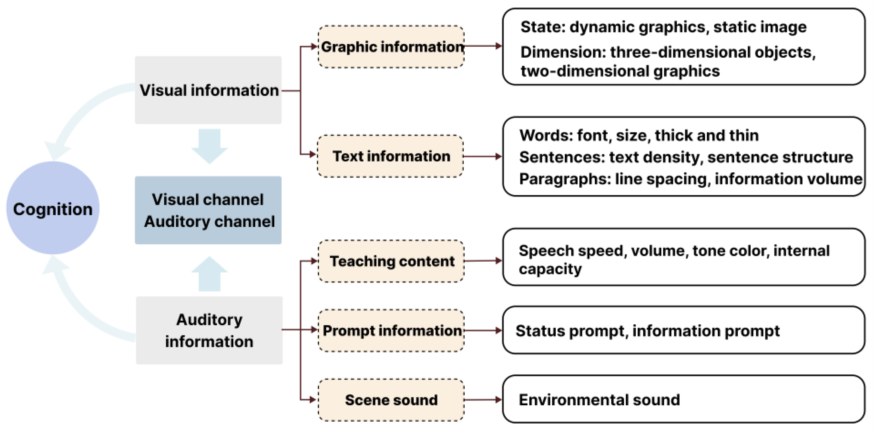 Inventions 08 00063 g003