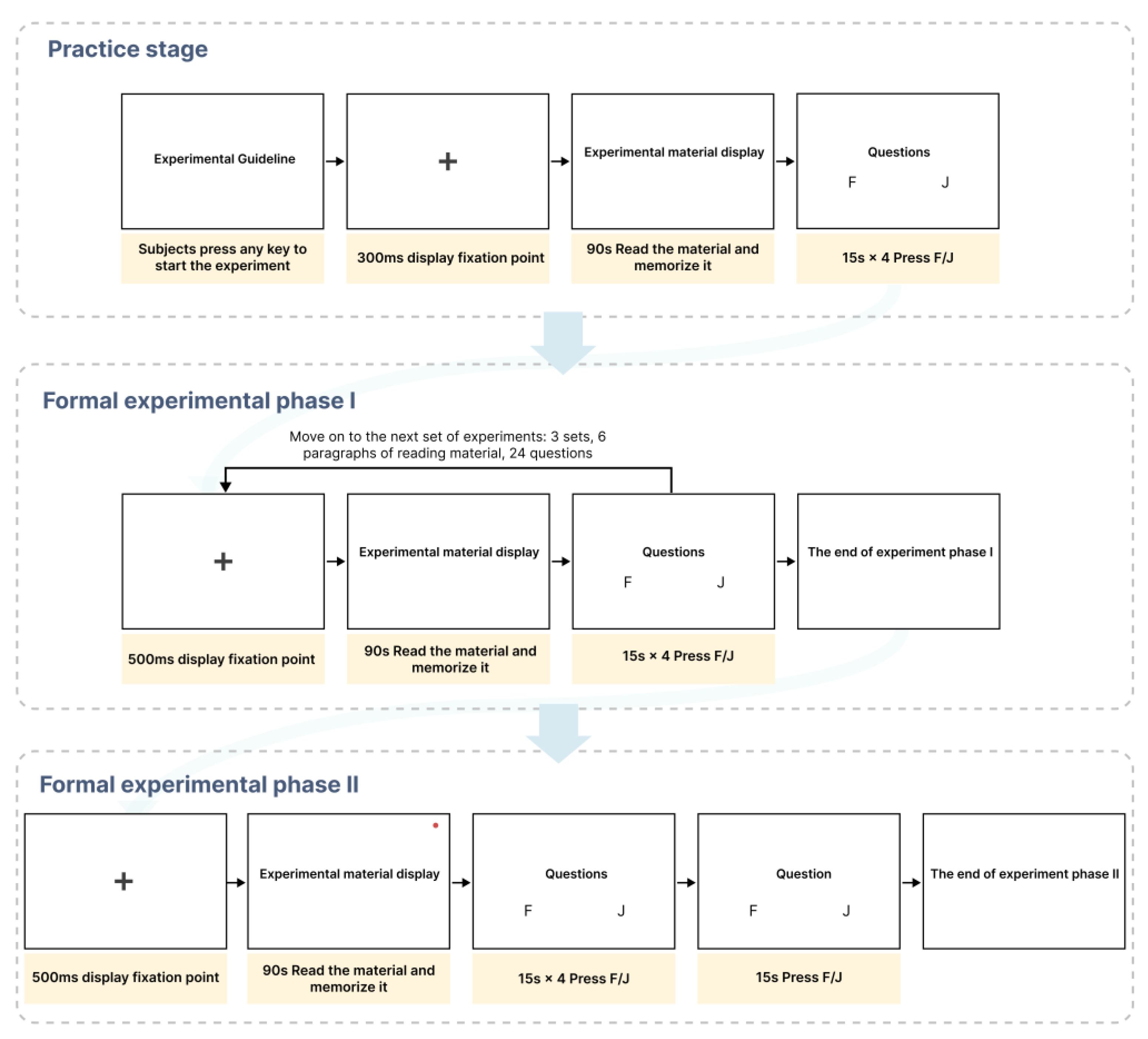 Inventions 08 00063 g008