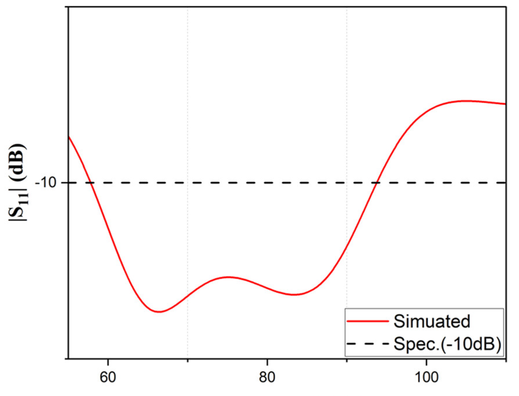 Inventions 08 00064 g004 Inventions 08 00064 g004