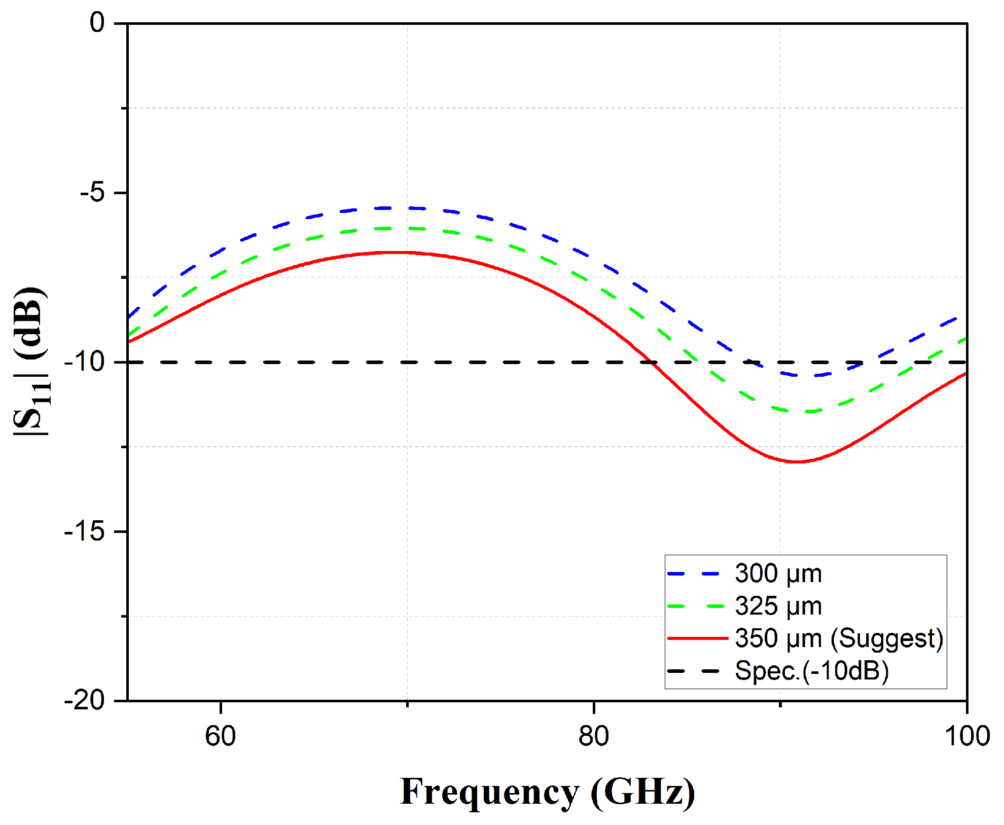 Inventions 08 00064 g008 Inventions 08 00064 g008