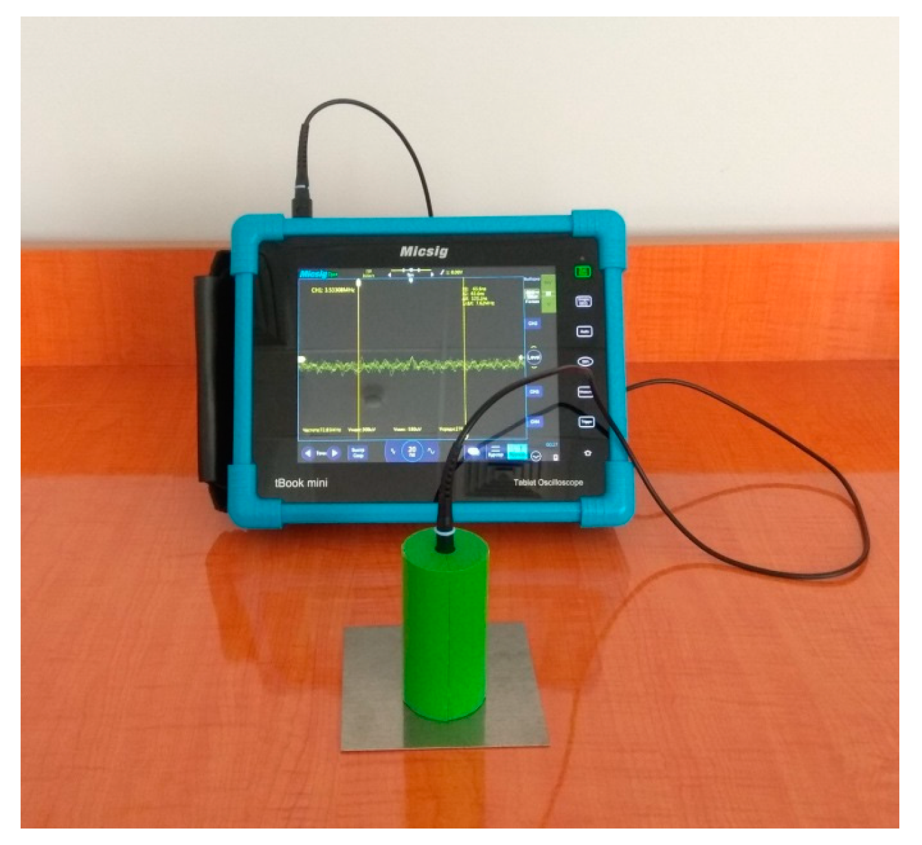 Inventions 08 00066 g002 Inventions 08 00066 g002