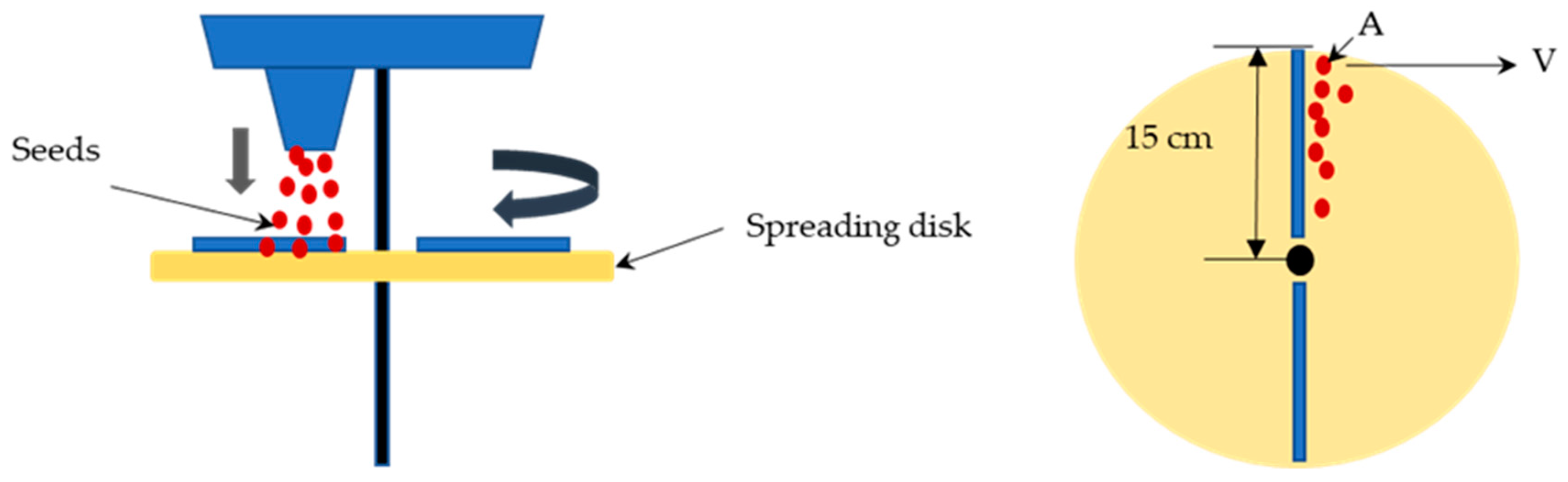 Inventions 08 00069 g012 Inventions 08 00069 g012