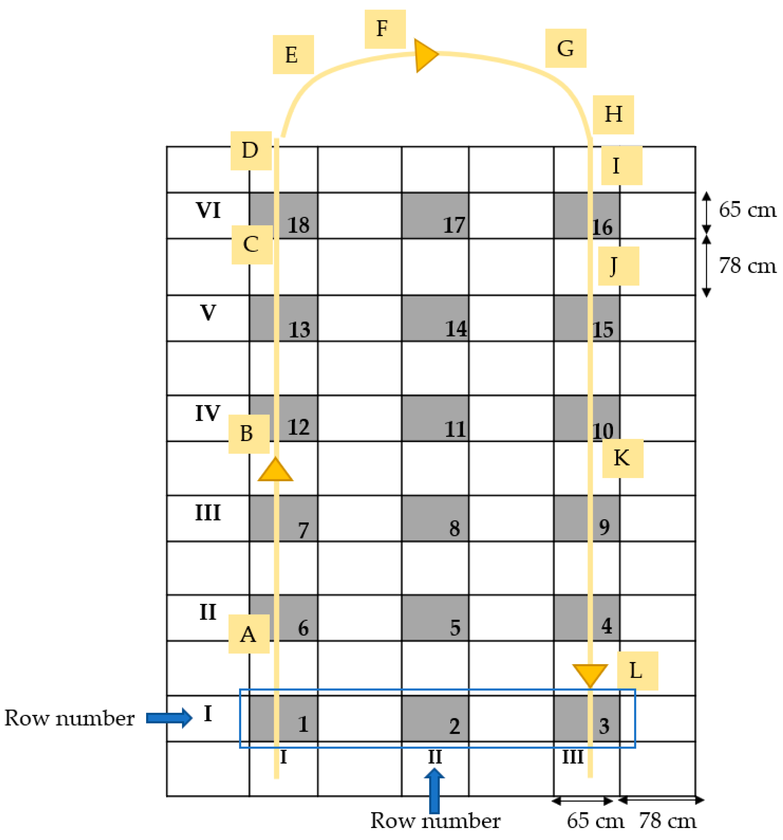 Inventions 08 00069 g014 Inventions 08 00069 g014