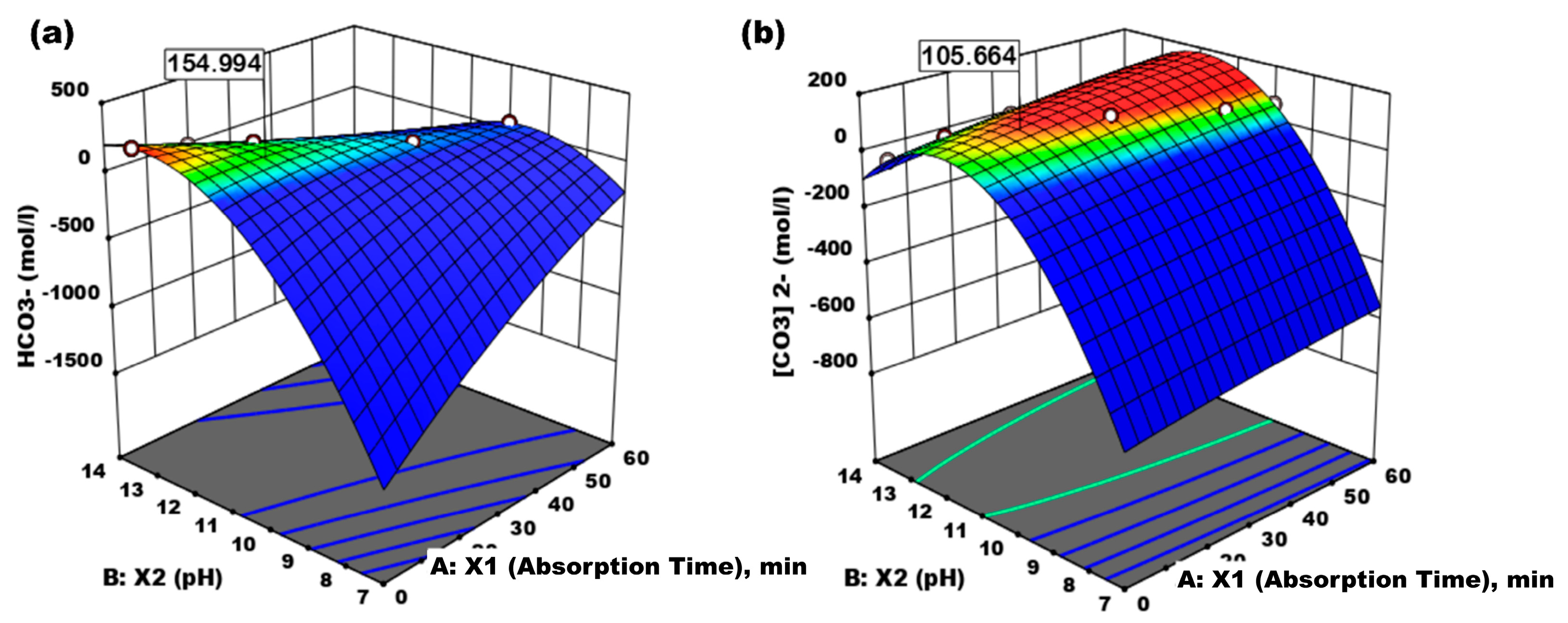 Inventions 08 00070 g009