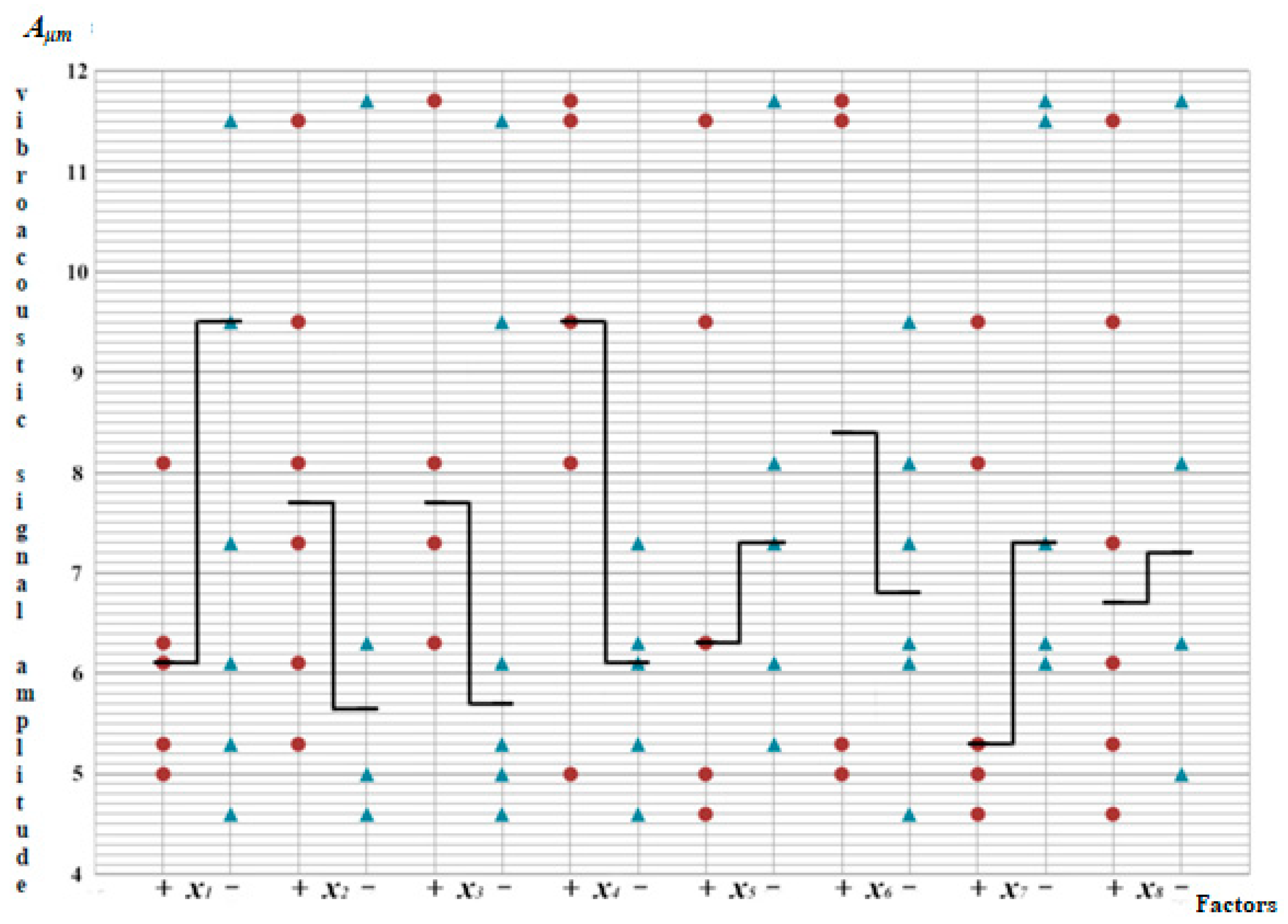 Inventions 08 00071 g002
