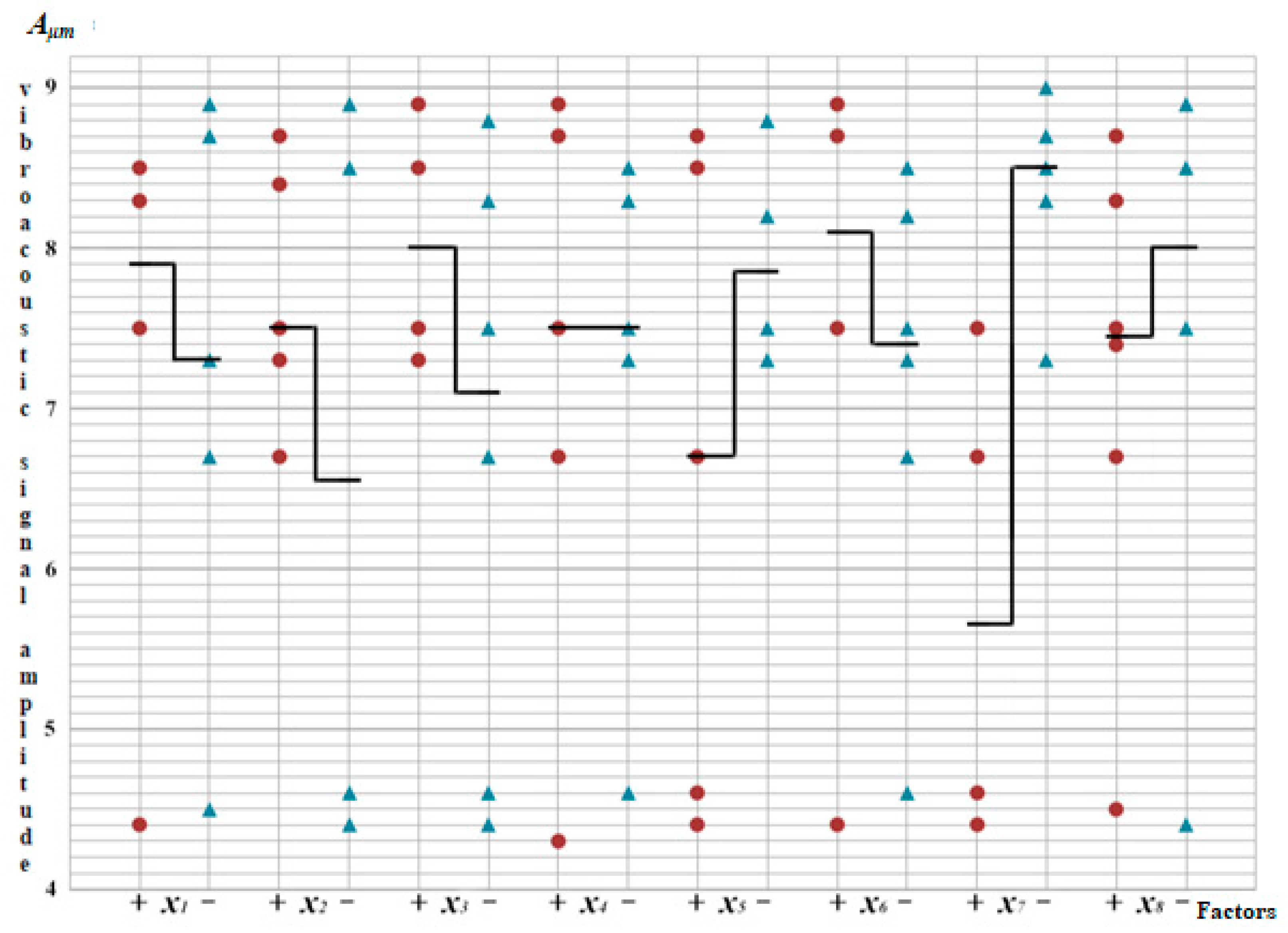 Inventions 08 00071 g003