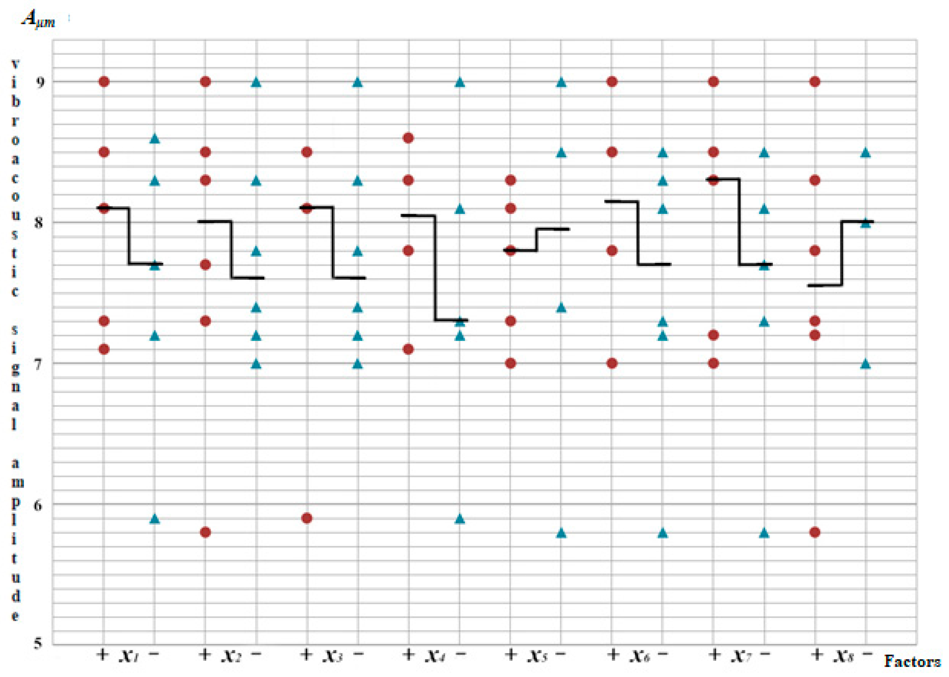 Inventions 08 00071 g005