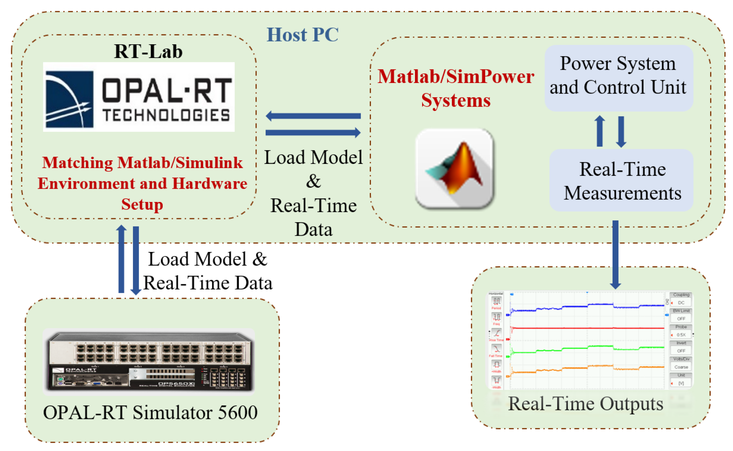 Inventions 08 00072 g004