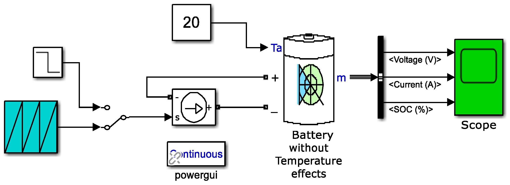 Inventions 08 00074 g003 Inventions 08 00074 g003