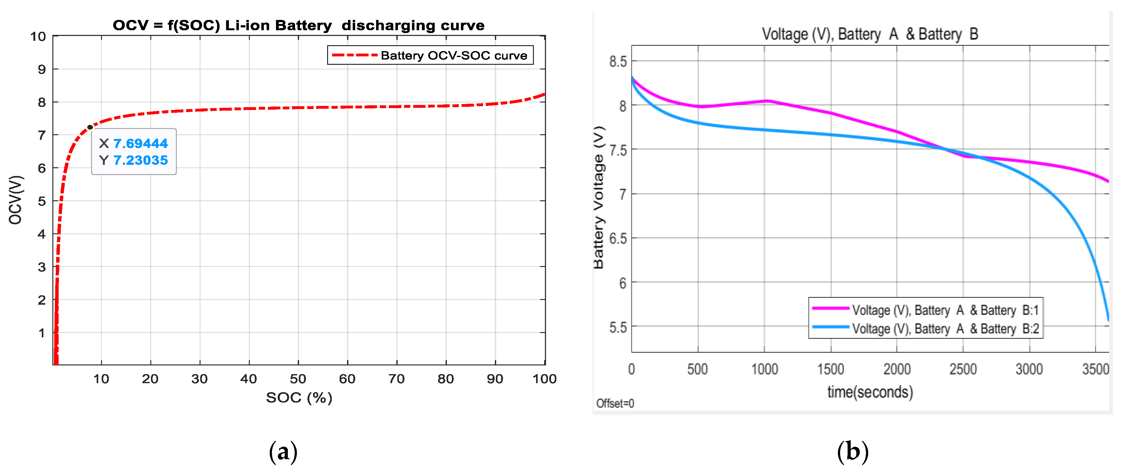 Inventions 08 00074 g006a Inventions 08 00074 g006a