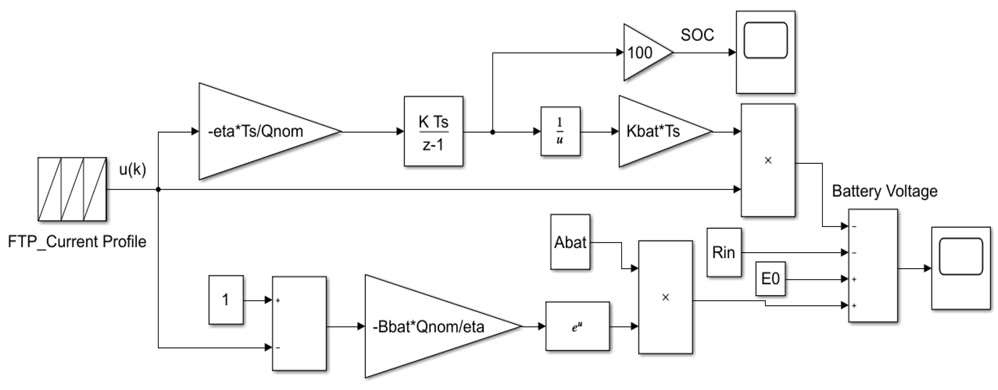 Inventions 08 00074 g007 Inventions 08 00074 g007