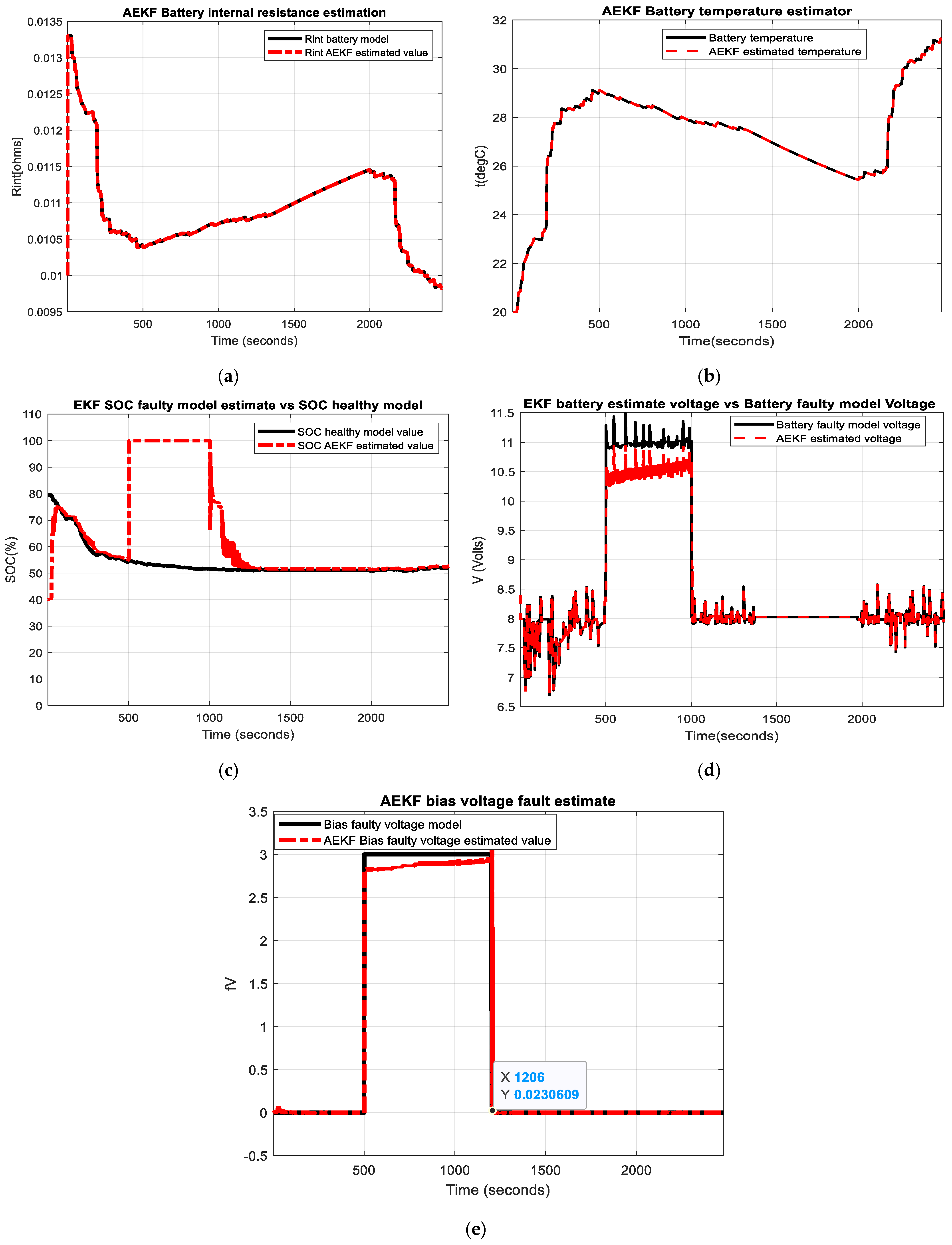 Inventions 08 00074 g015a Inventions 08 00074 g015a