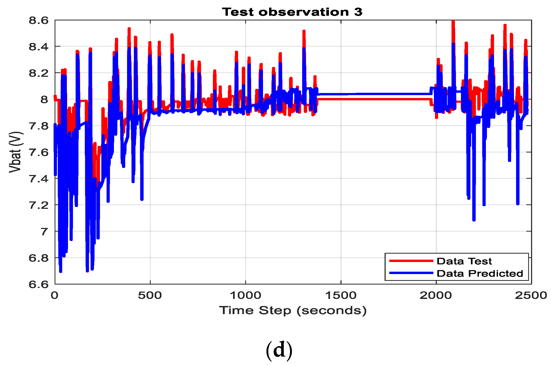 Inventions 08 00074 g020b Inventions 08 00074 g020b