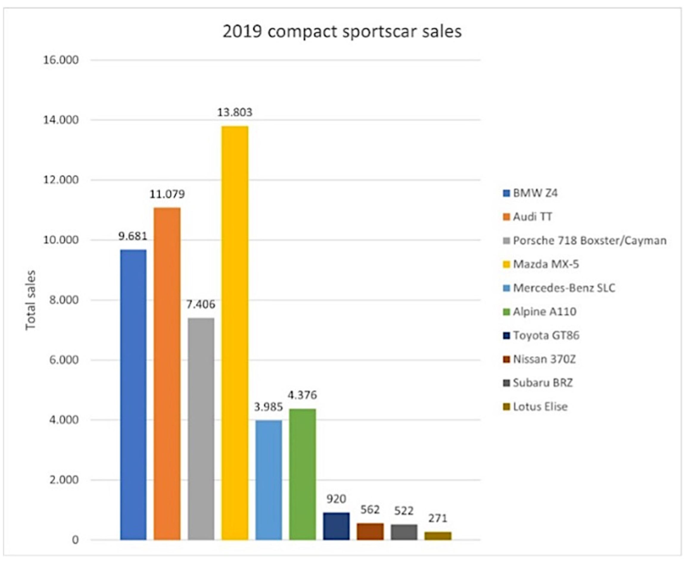 Inventions 08 00075 g003