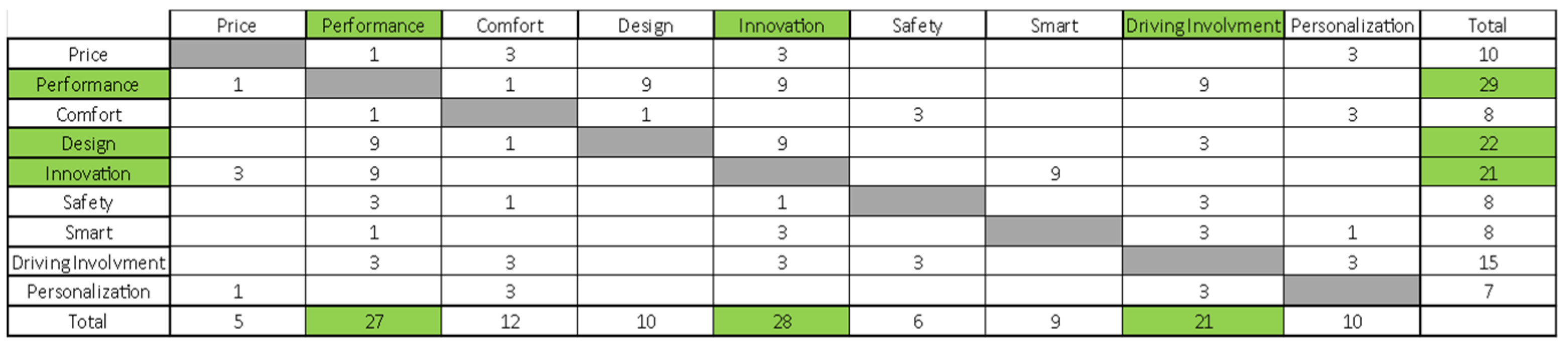 Inventions 08 00075 g005