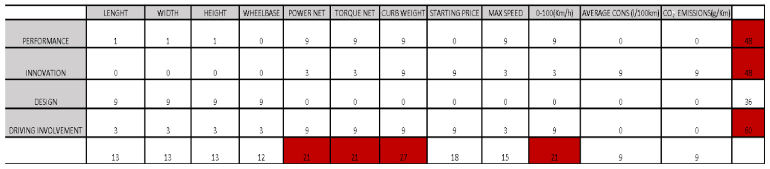 Inventions 08 00075 g008