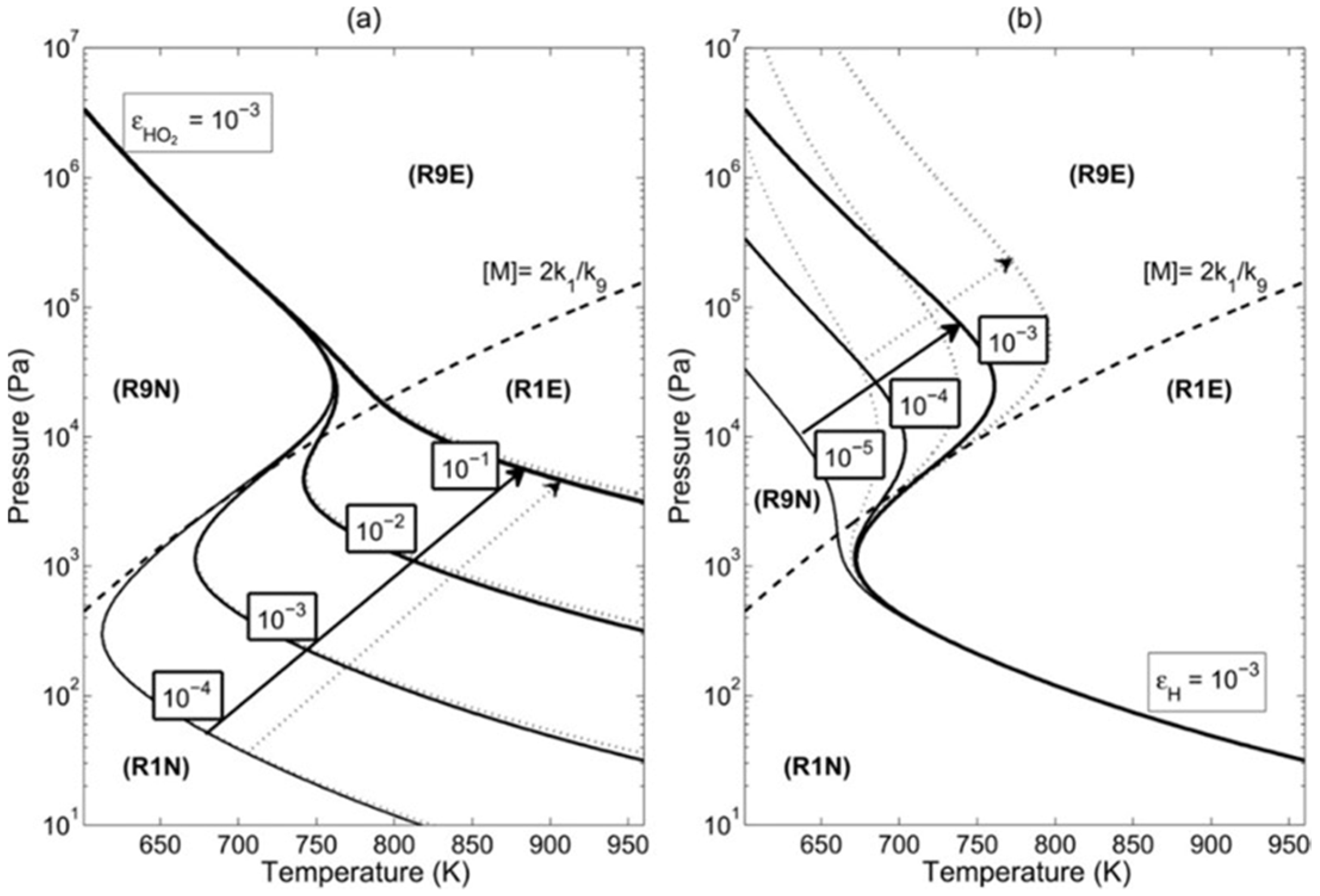 Inventions 08 00075 g010