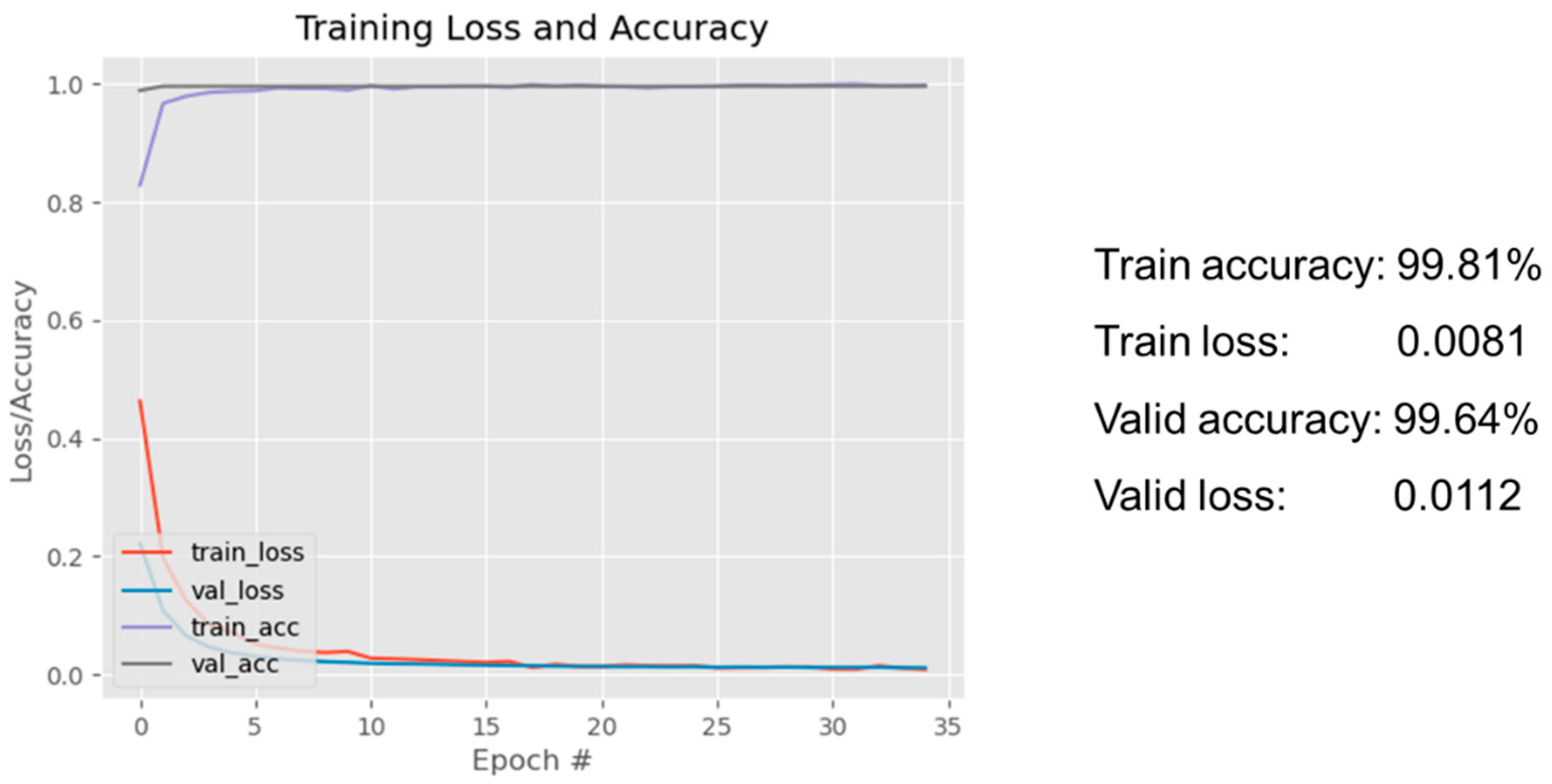 Inventions 08 00076 g003