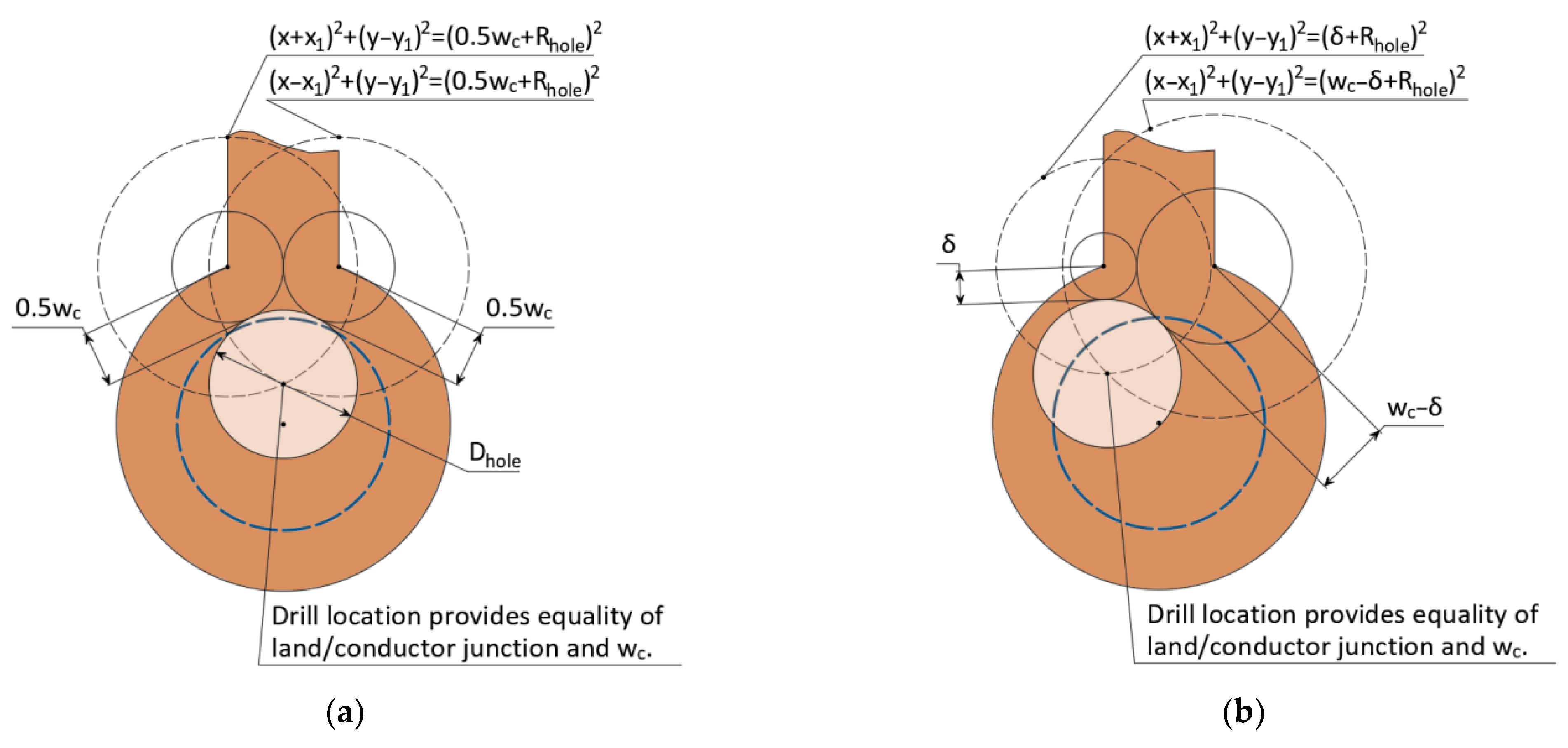 Inventions 08 00077 g006 550