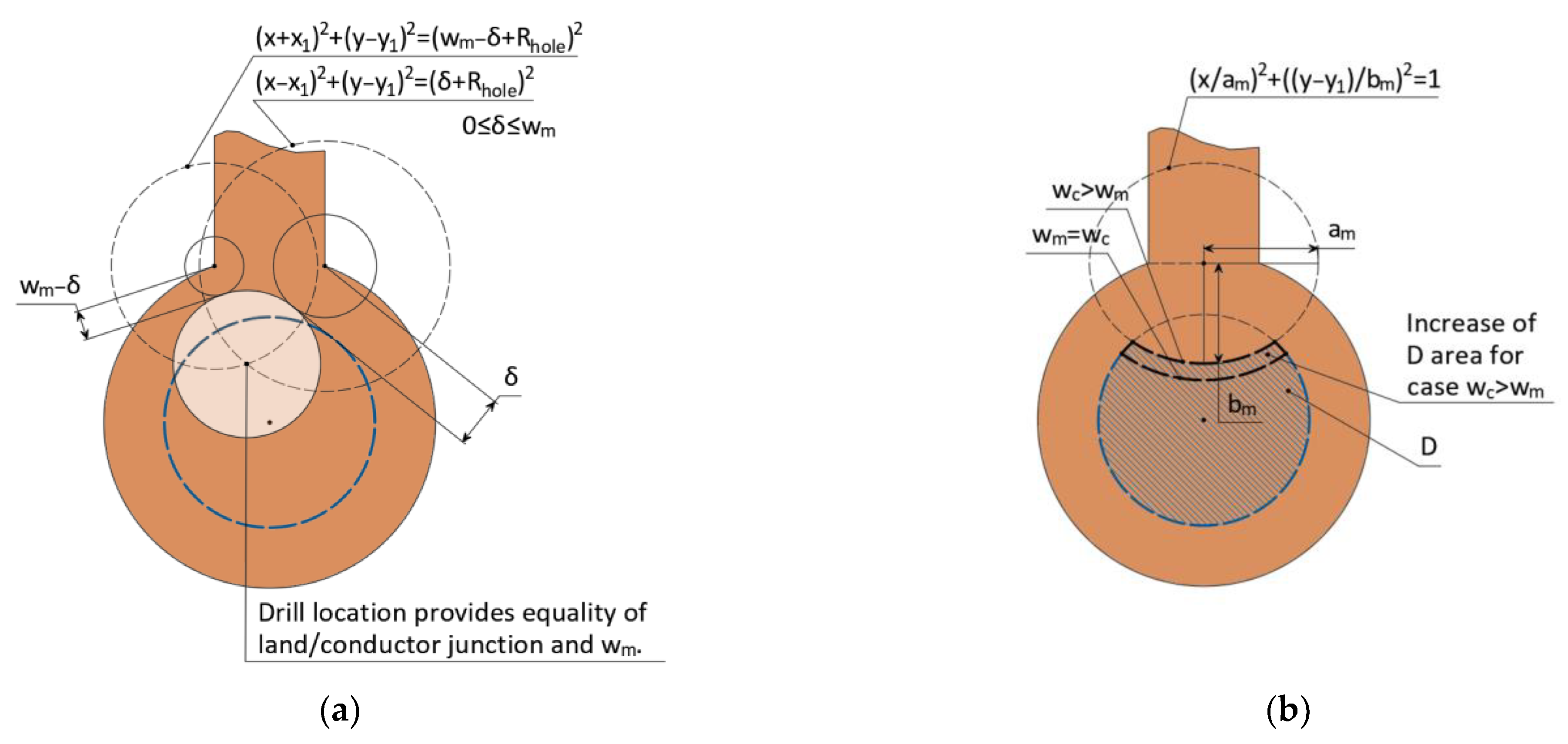 Inventions 08 00077 g008 550