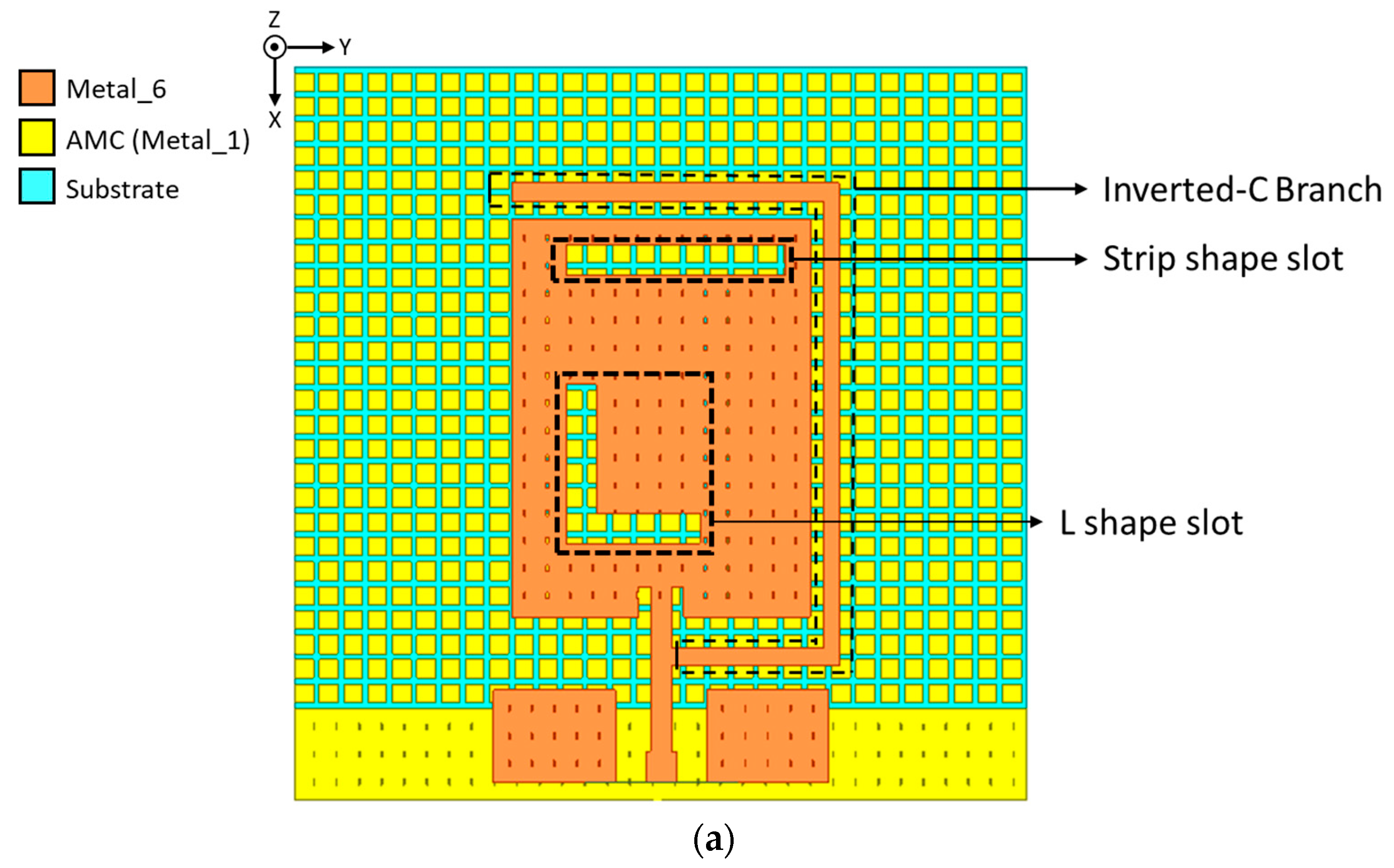 Inventions 08 00078 g001a