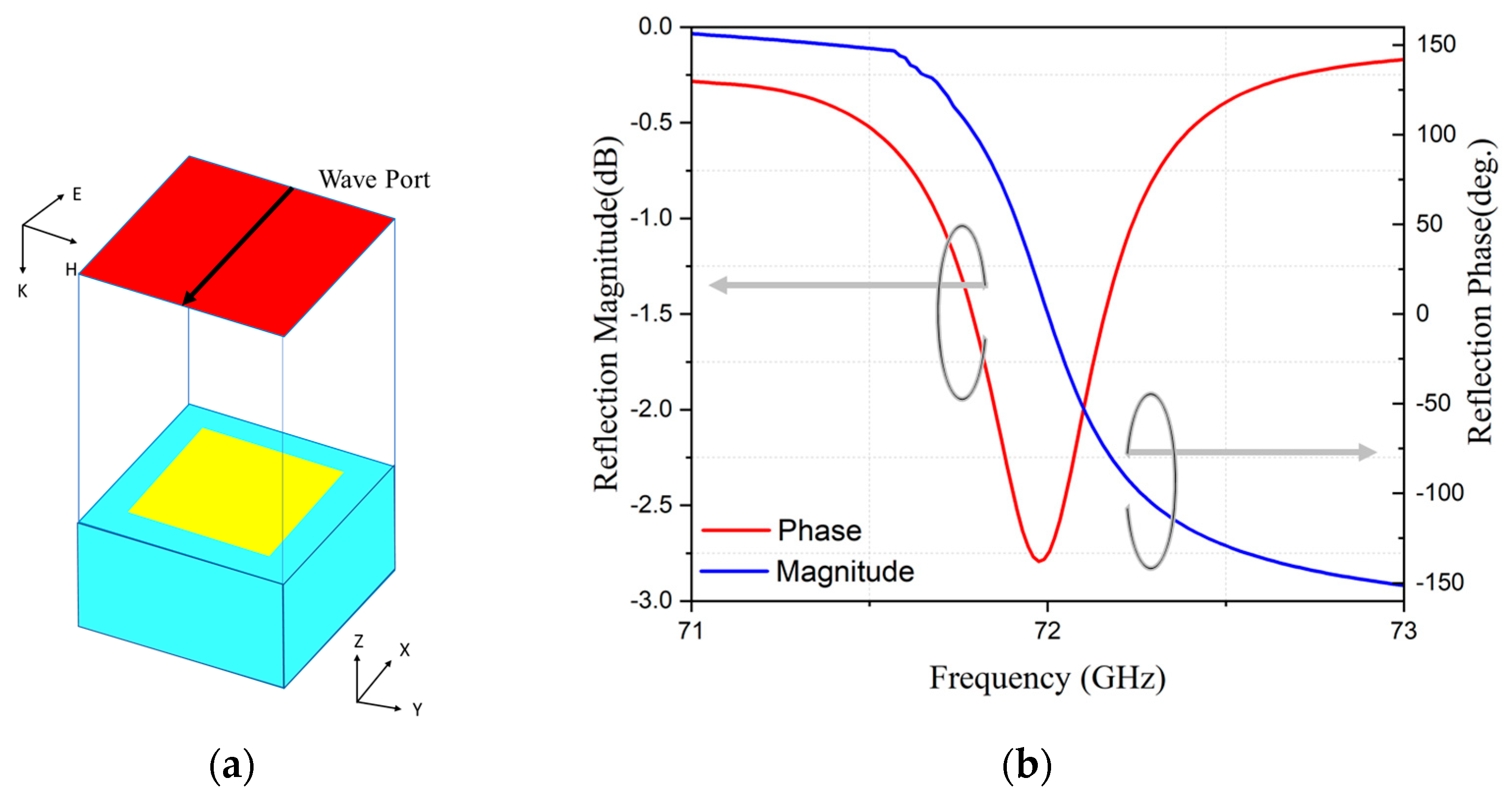 Inventions 08 00078 g002