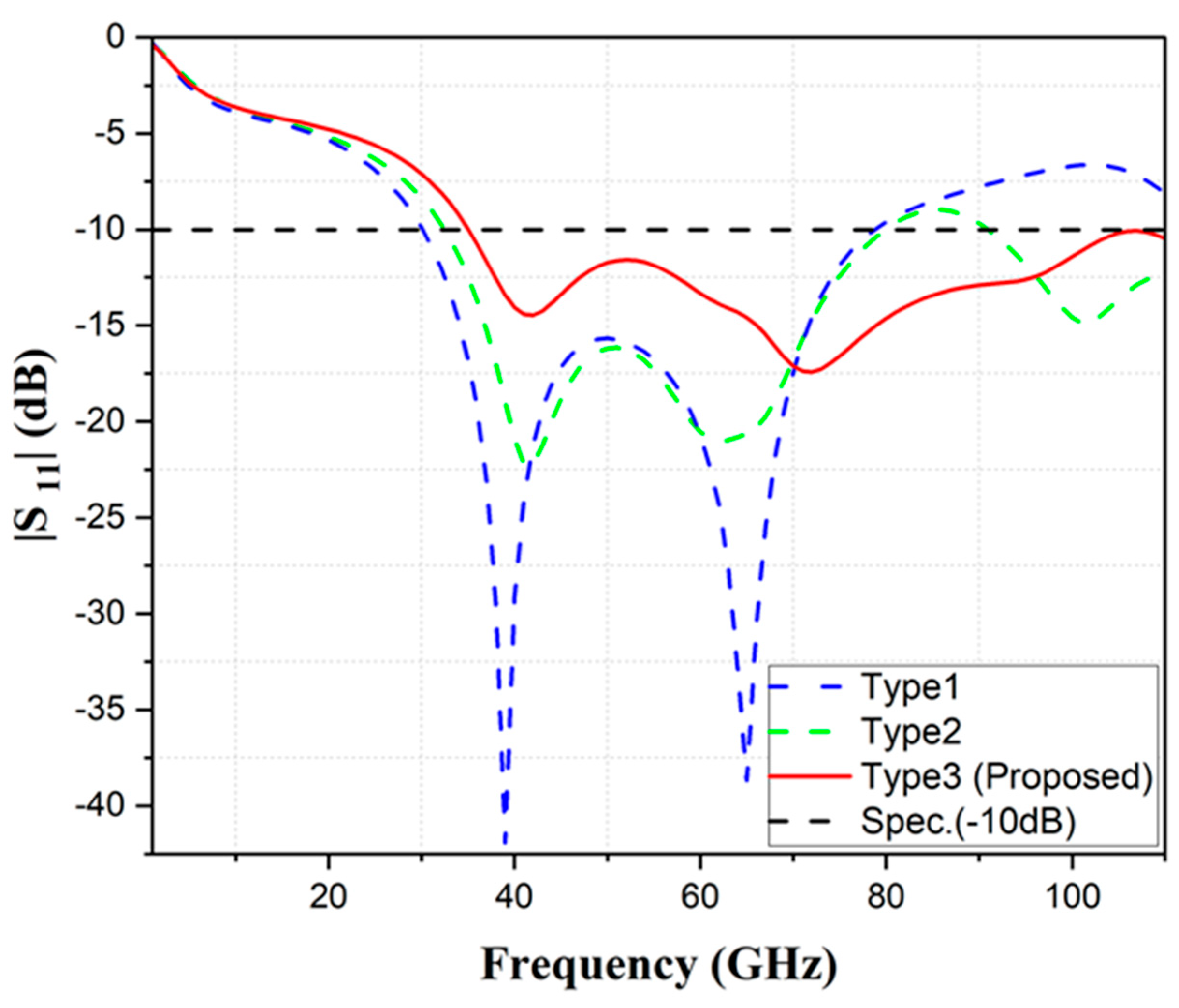 Inventions 08 00078 g013