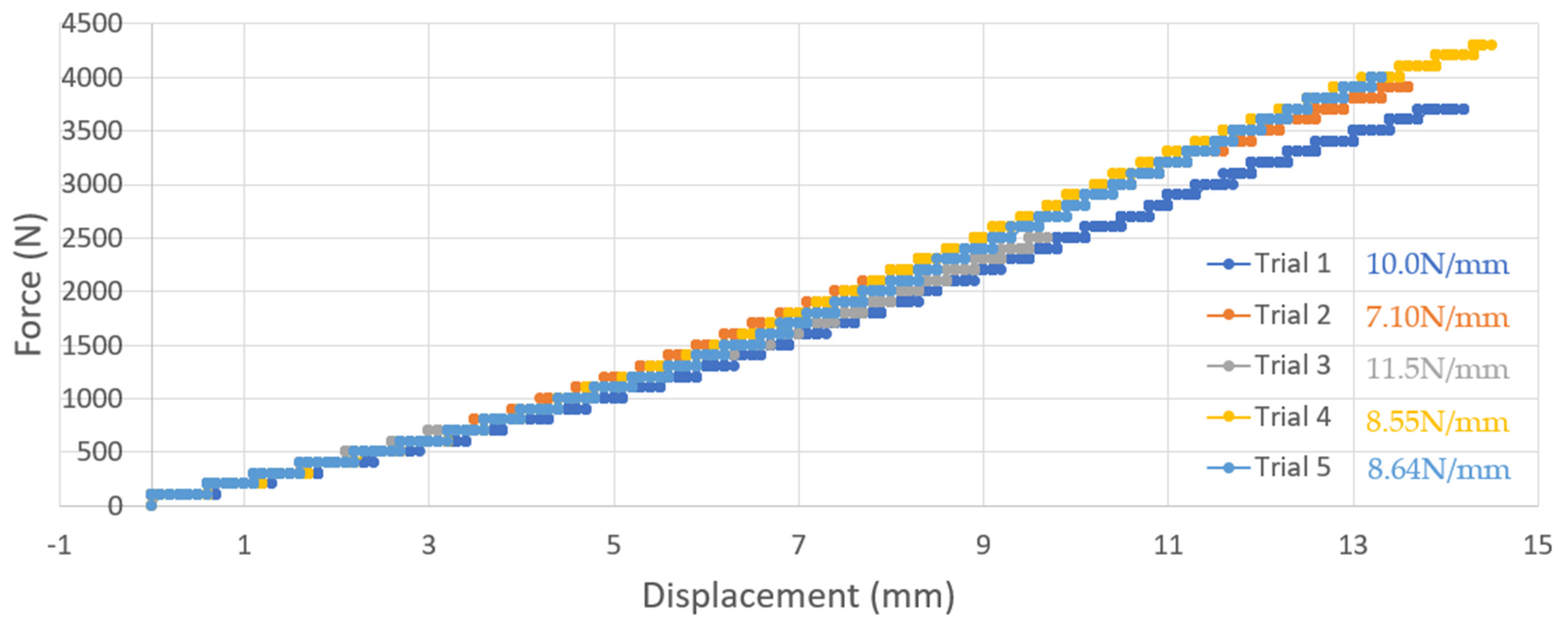 Inventions 08 00079 g008