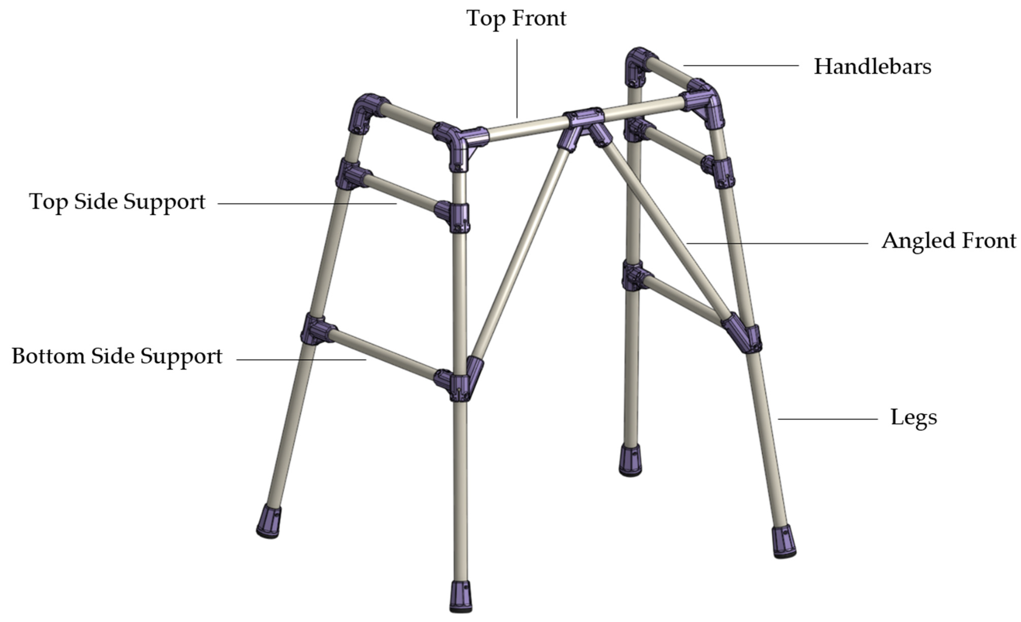 Inventions 08 00079 g0a1