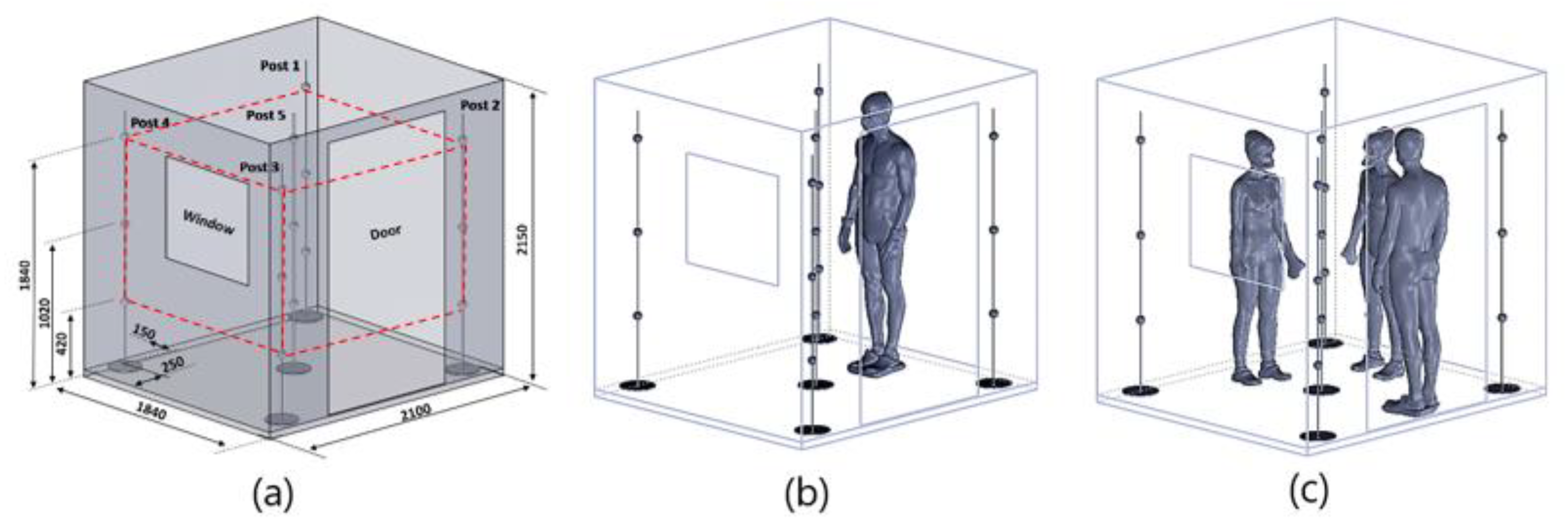 Inventions 08 00081 g001