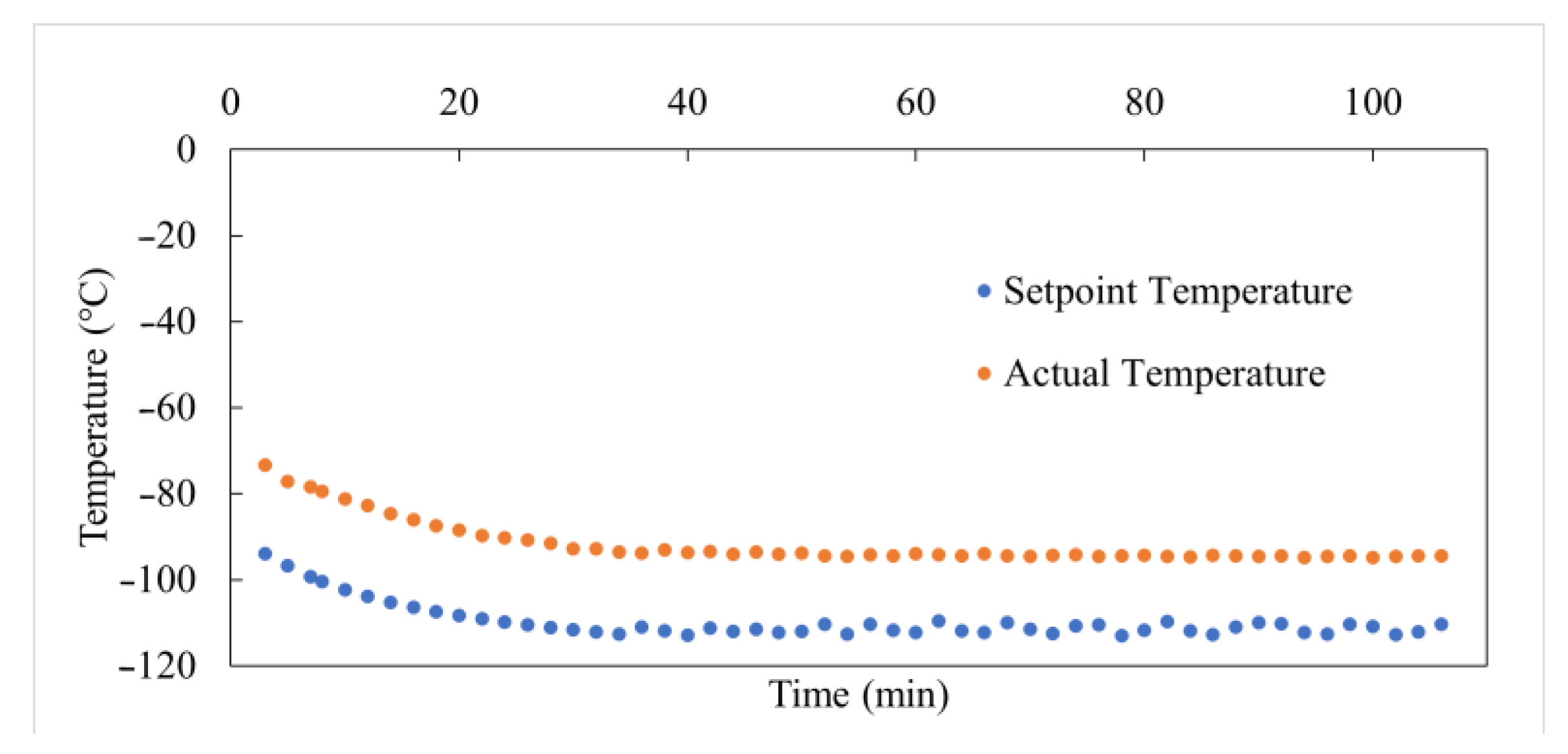Inventions 08 00081 g002