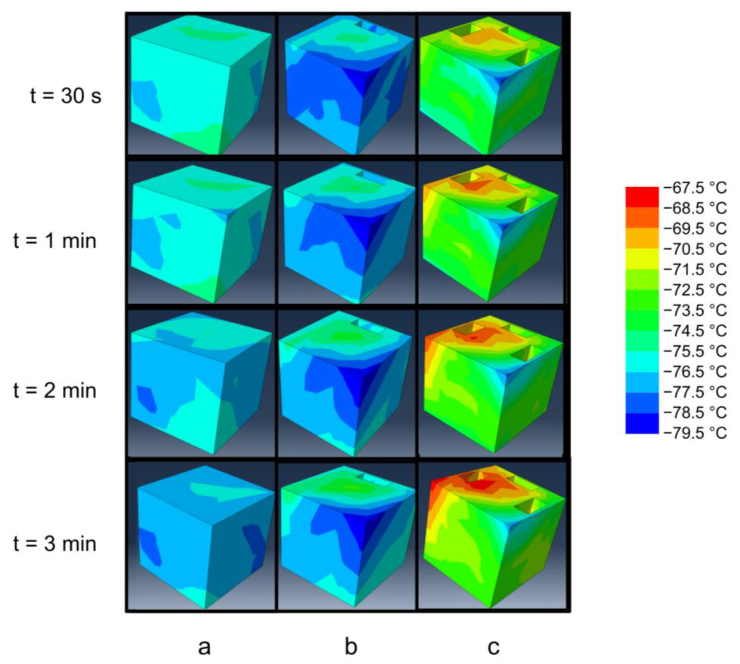 Inventions 08 00081 g003