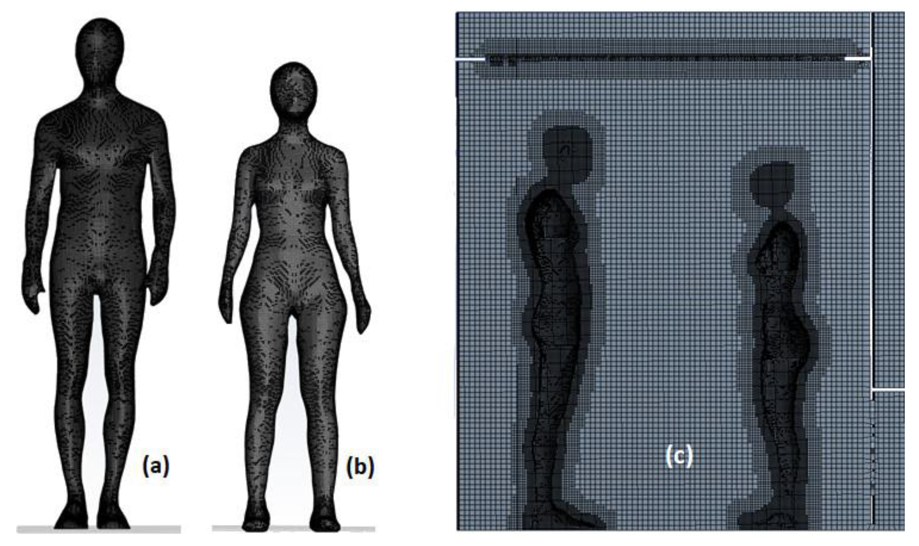 Inventions 08 00081 g005