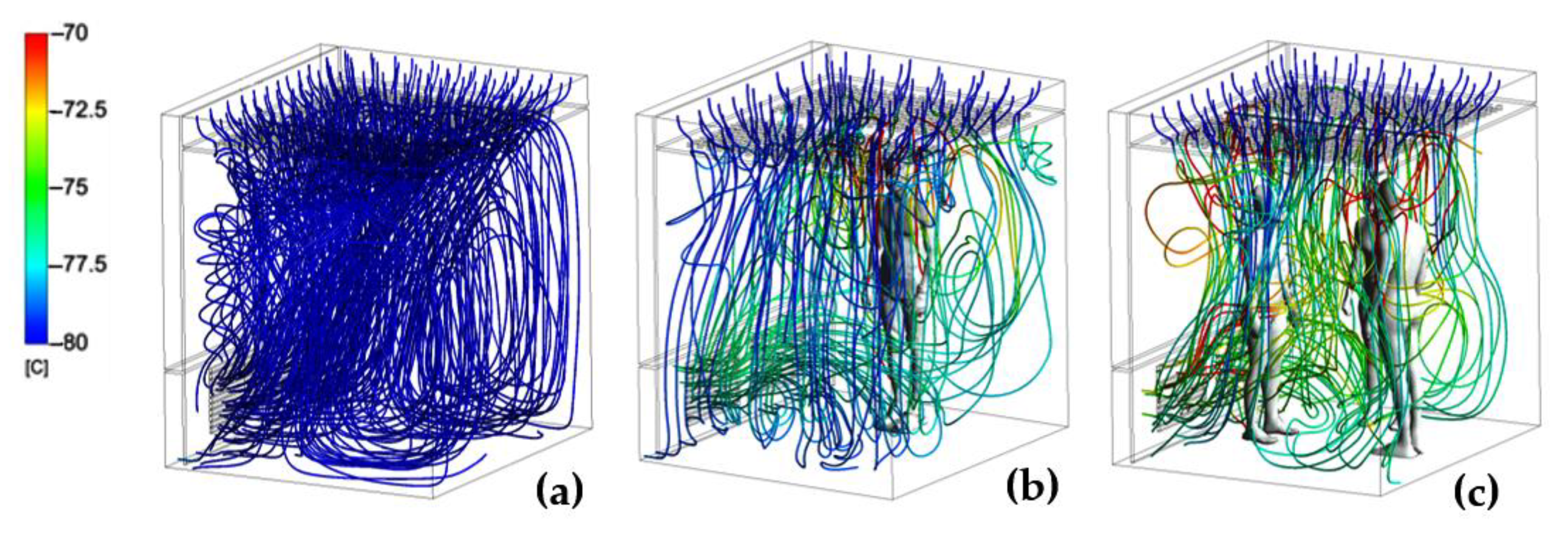 Inventions 08 00081 g006