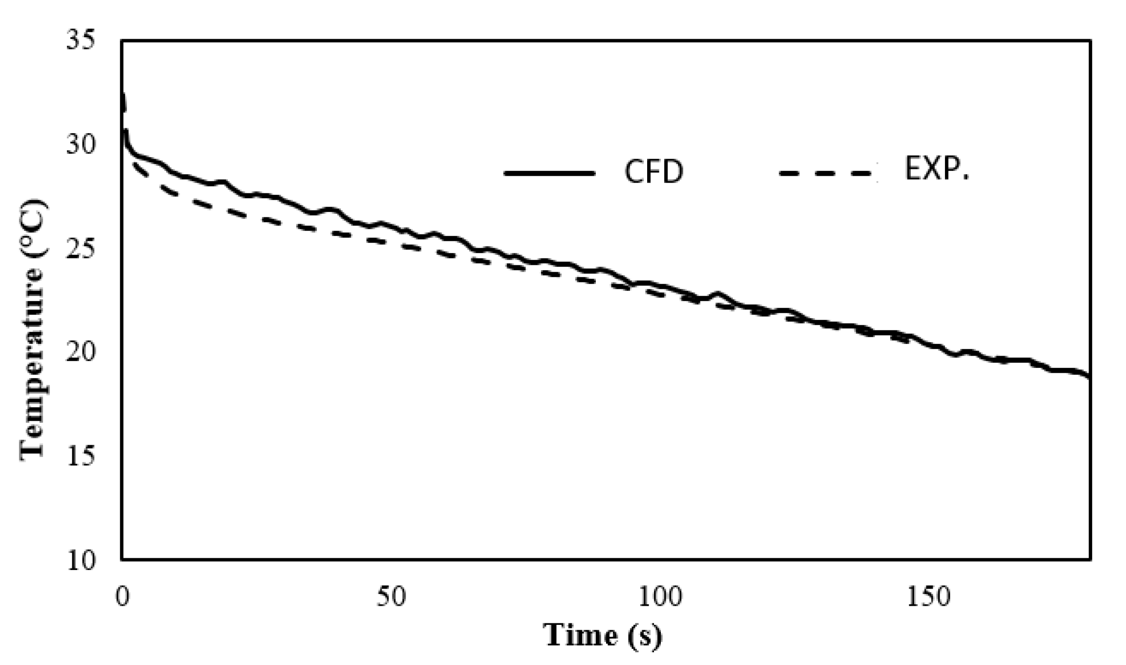 Inventions 08 00081 g008