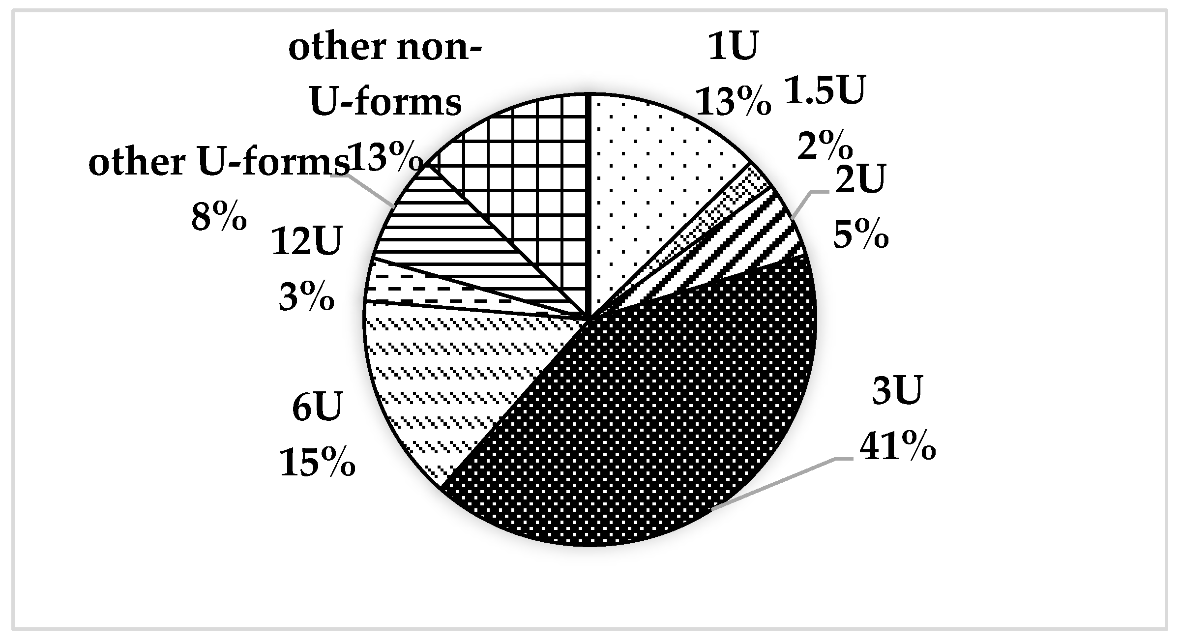 Inventions 08 00082 g002 550