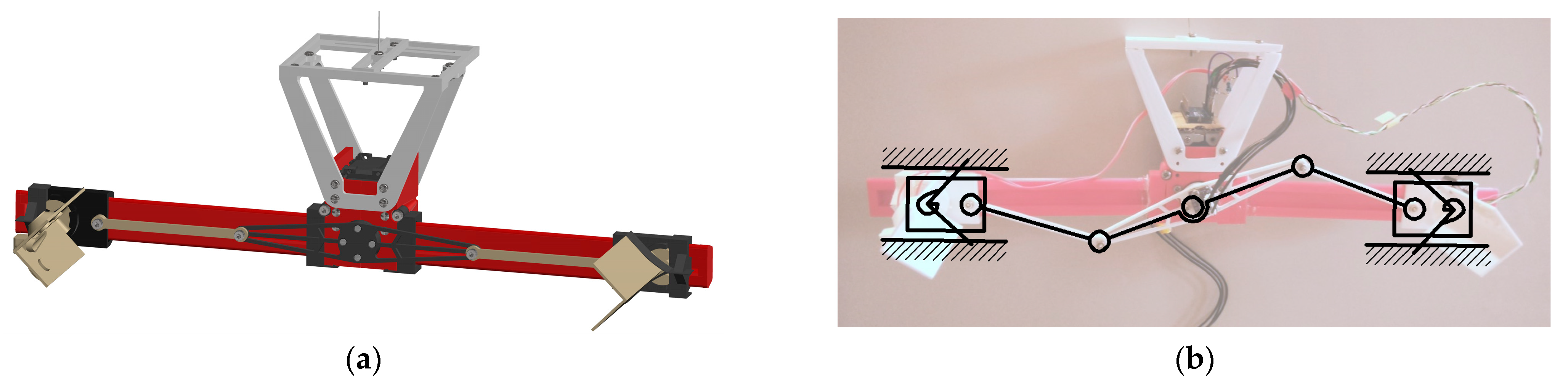 Inventions 08 00082 g008 550