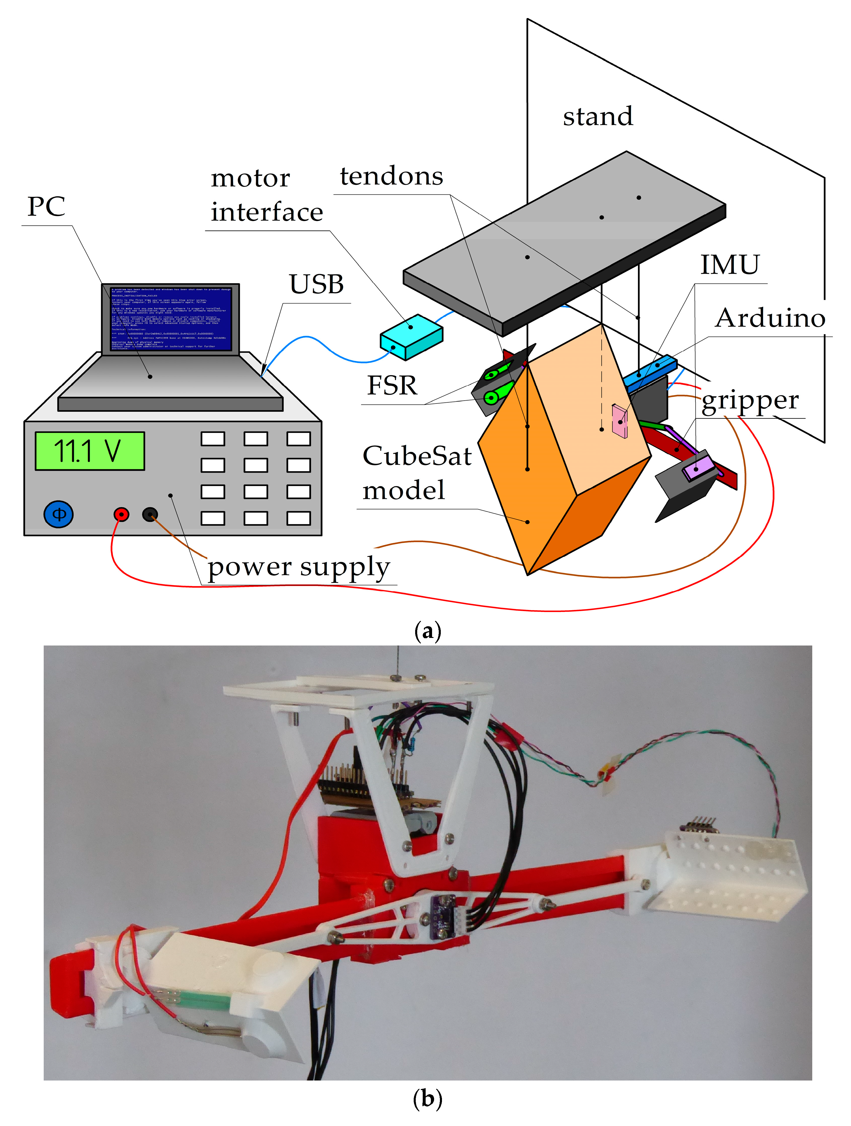Inventions 08 00082 g009 550