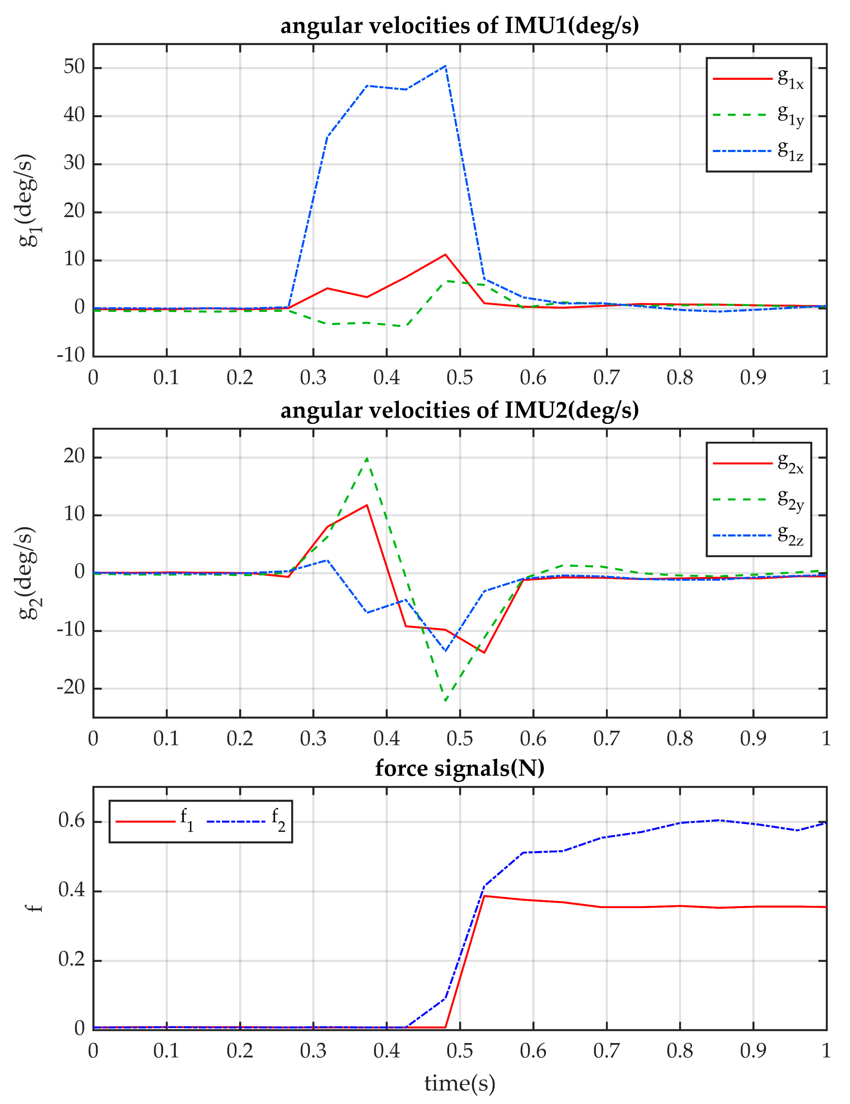 Inventions 08 00082 g011 550