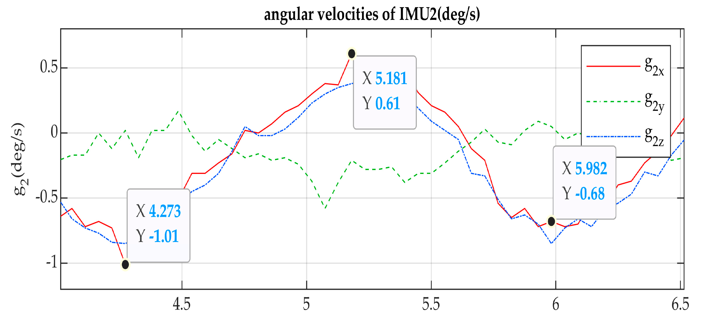 Inventions 08 00082 g012 550