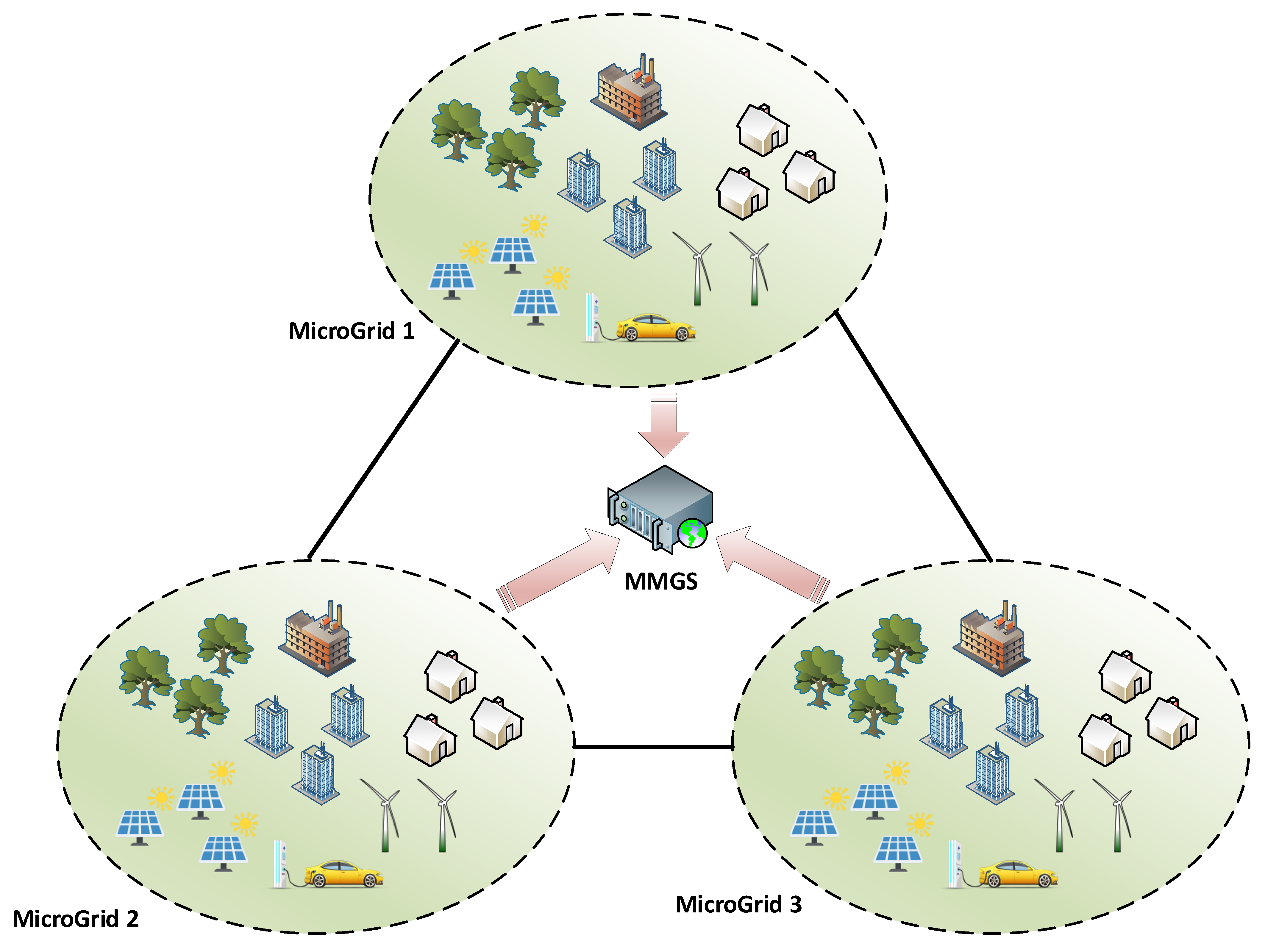 Inventions 08 00084 g002 Inventions 08 00084 g002