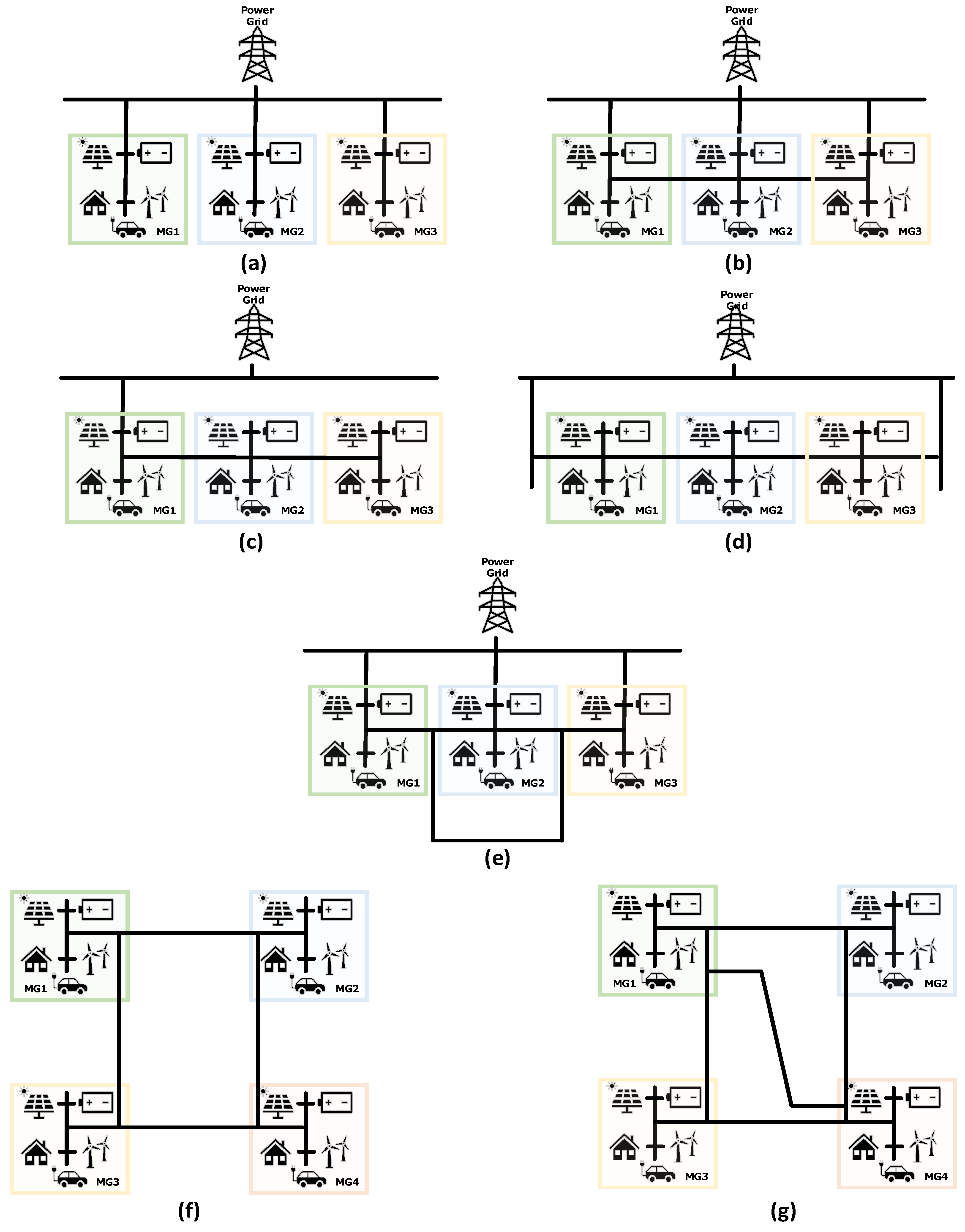 Inventions 08 00084 g003 Inventions 08 00084 g003