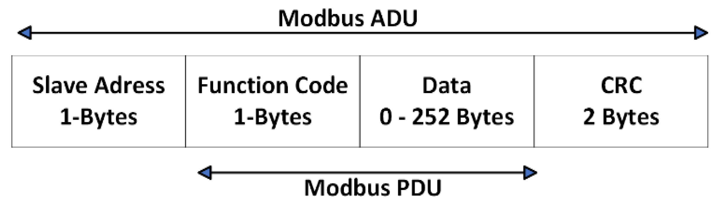 Inventions 08 00084 g008 Inventions 08 00084 g008