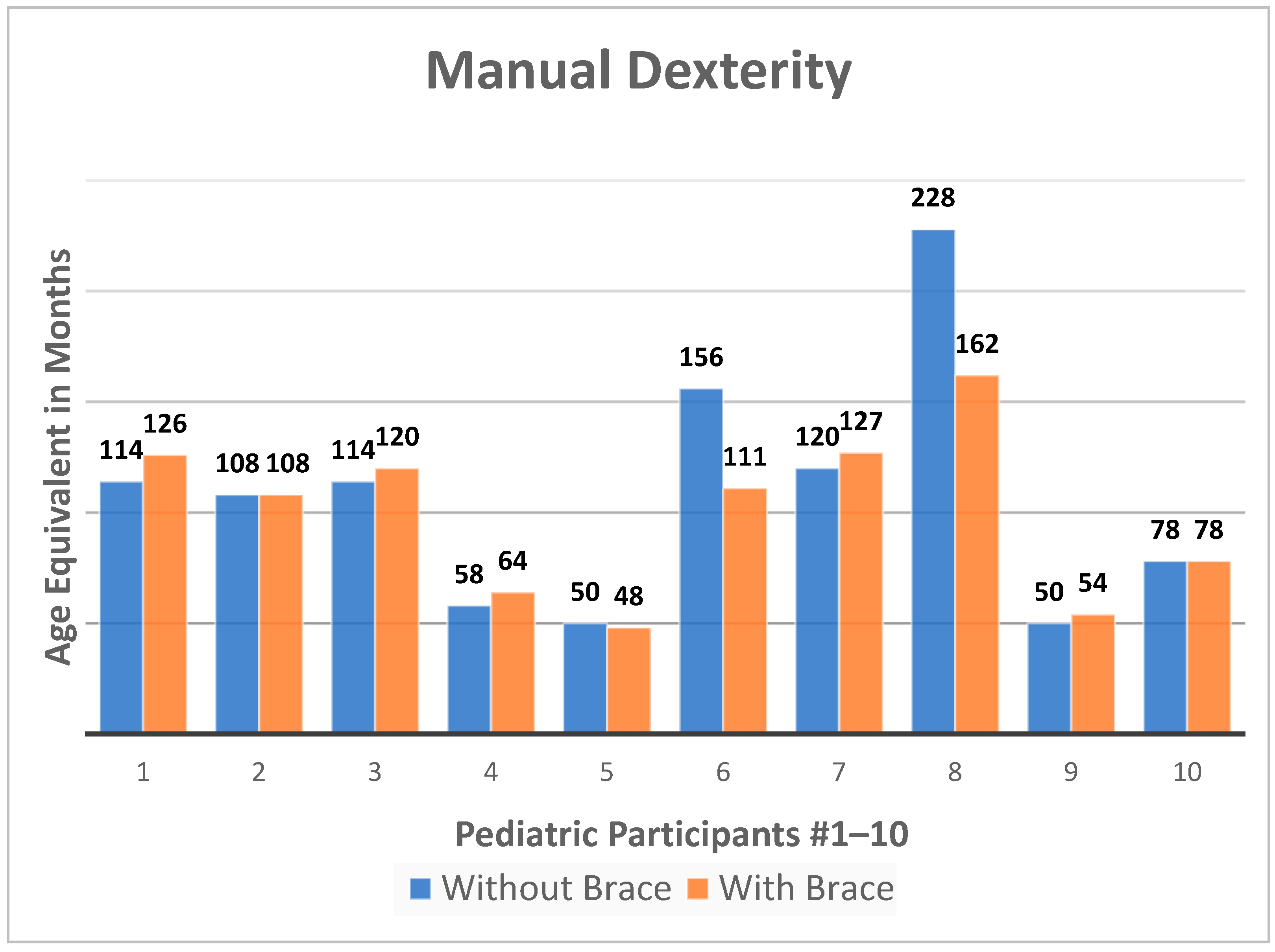 Inventions 08 00085 g005