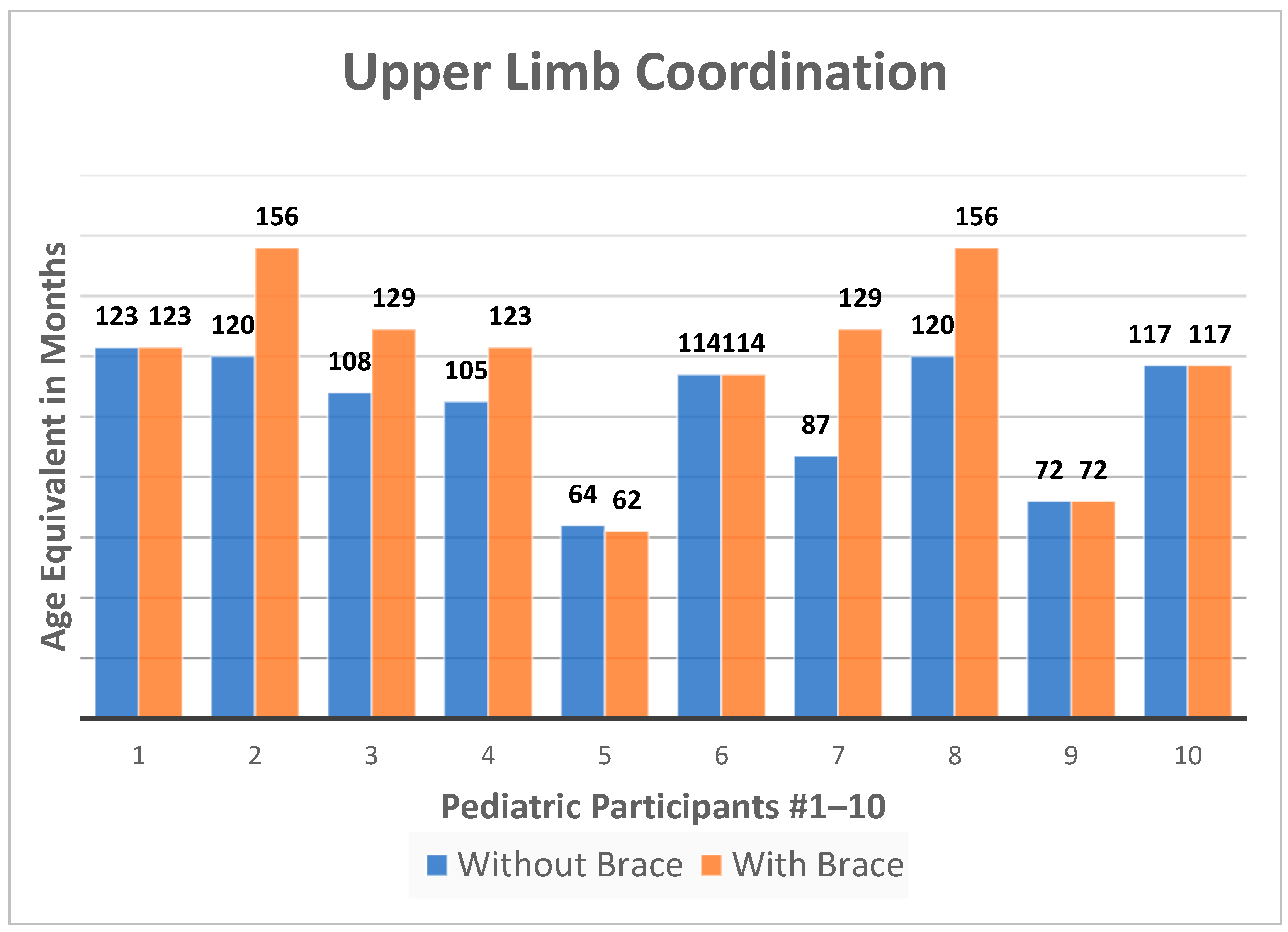 Inventions 08 00085 g006