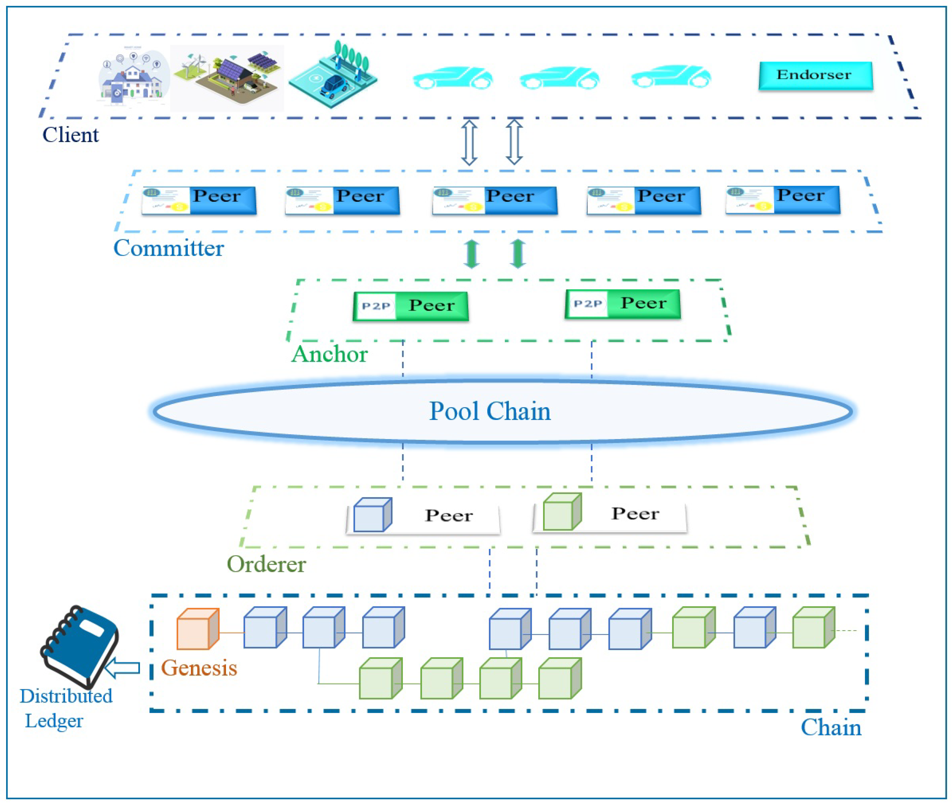 Inventions 08 00086 g001 550