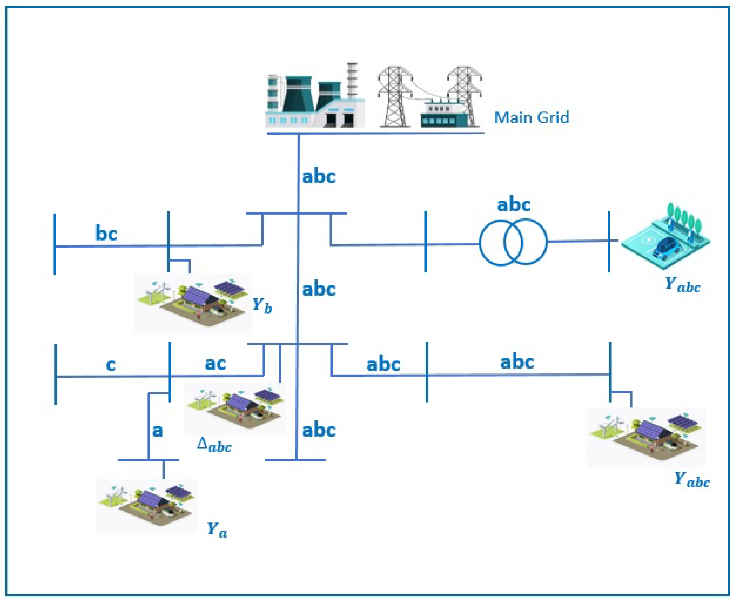 Inventions 08 00086 g003 550